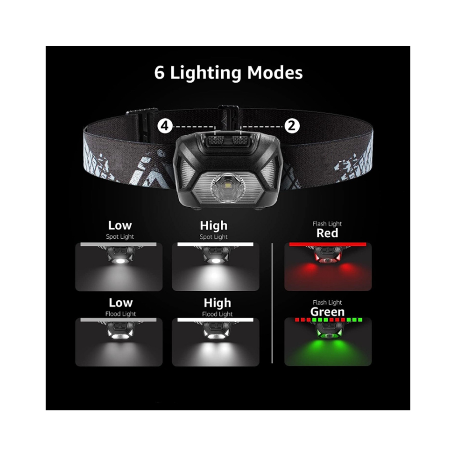 3 piles AAA à cellules sèches, 300 lumens, haute luminosité, lampe frontale étanche pour la course et le camping, convient pour la randonnée, le