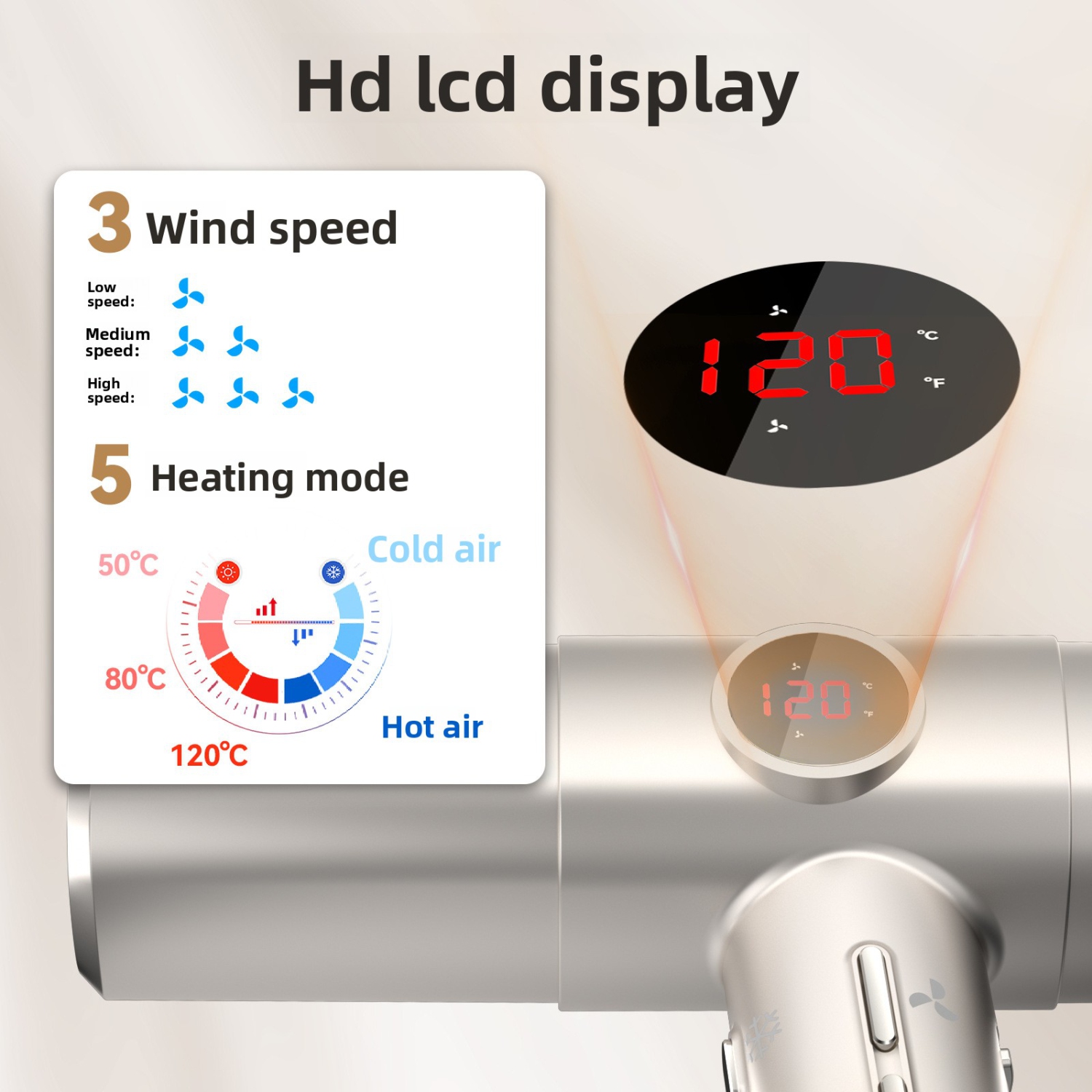 Sèche-cheveux haute vitesse 1800 W moteur sans balais haute vitesse haute puissance température constante ionique négative sèche-cheveux écran salon