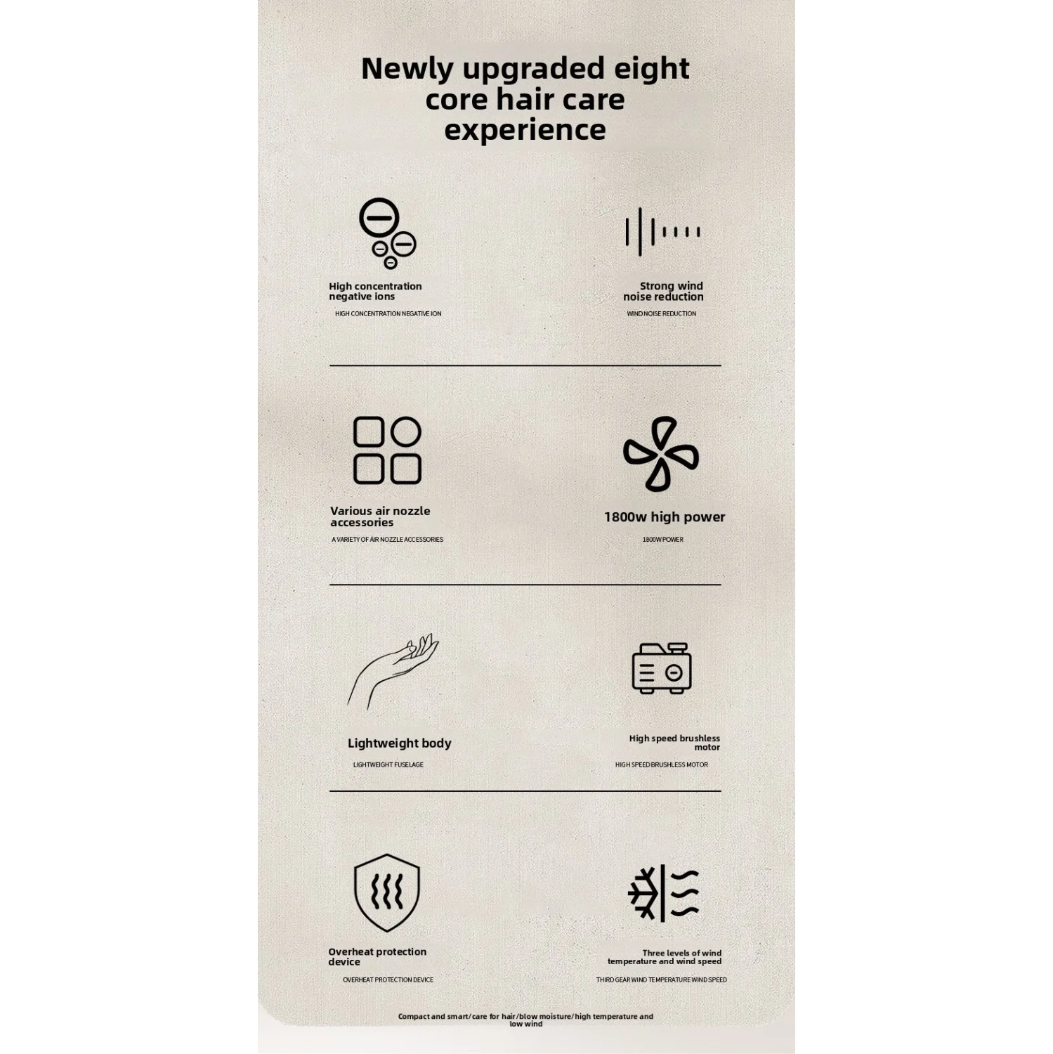 Sèche-cheveux haute vitesse 1800 W moteur sans balais haute vitesse haute puissance température constante ionique négative sèche-cheveux écran salon