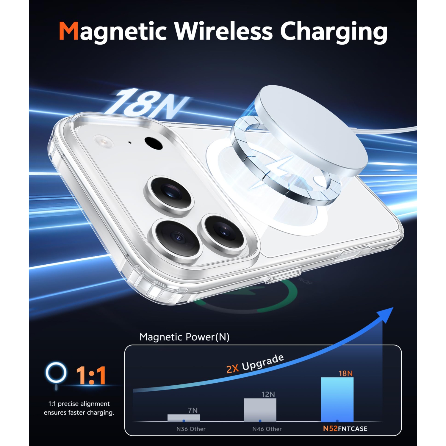 iPhone 17 Pro Case: Clear Magnetic Transparent Phone Cases with Screen Protector Slim Anti Yellowing Military Grade Drop Protection Rugged Shockproof