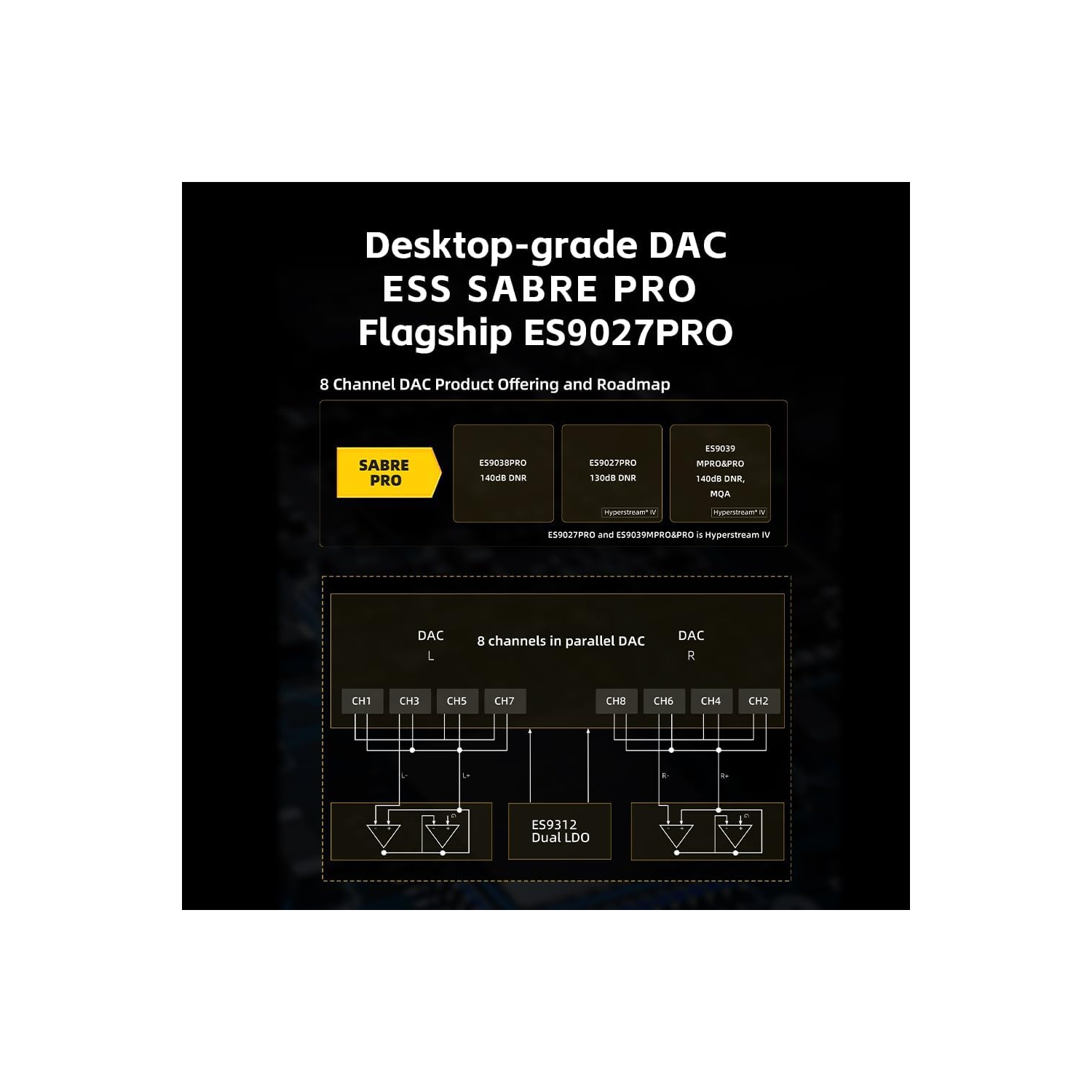 Lecteur de musique portatif haute résolution sans perte QX13 de FiiO