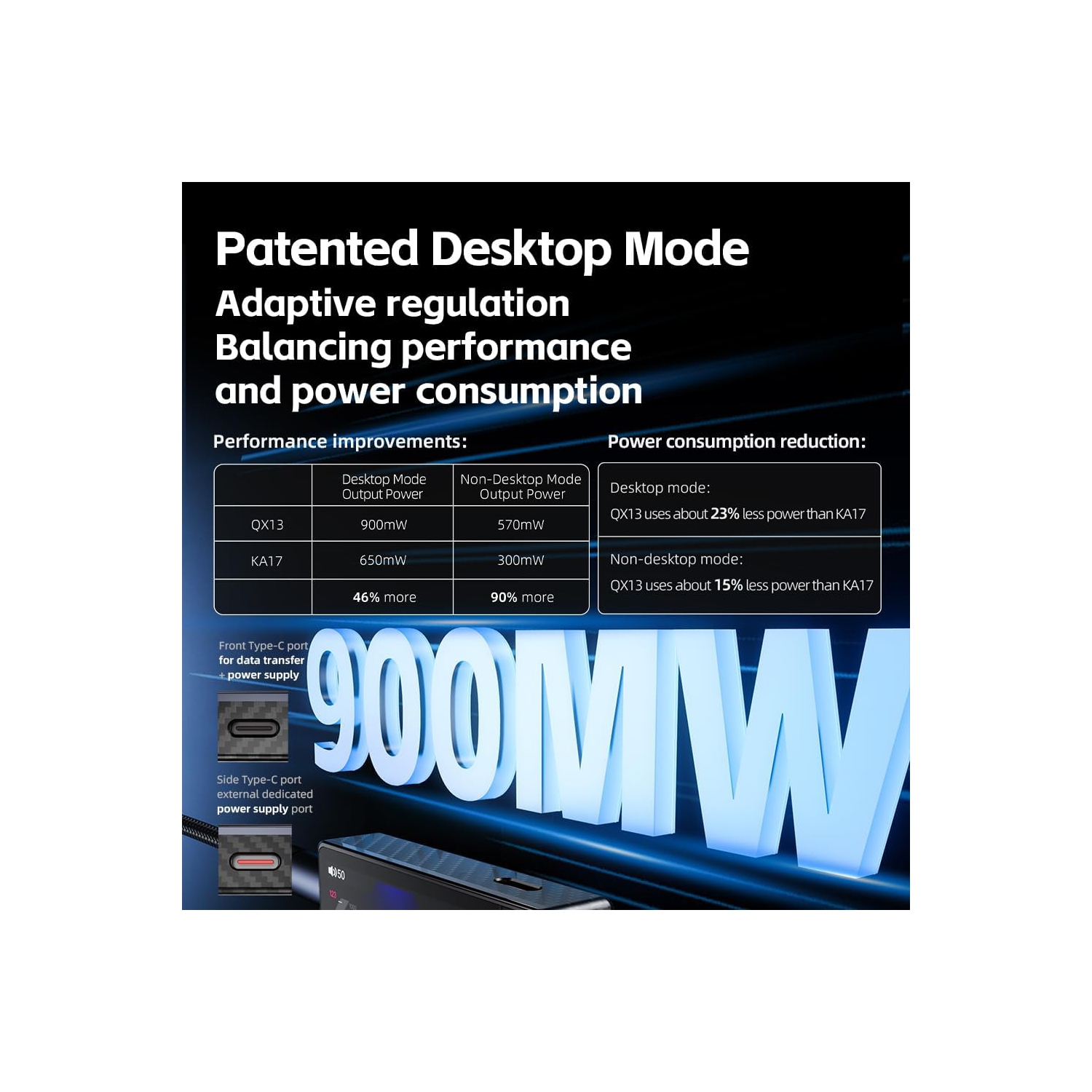 Lecteur de musique portatif haute résolution sans perte QX13 de FiiO