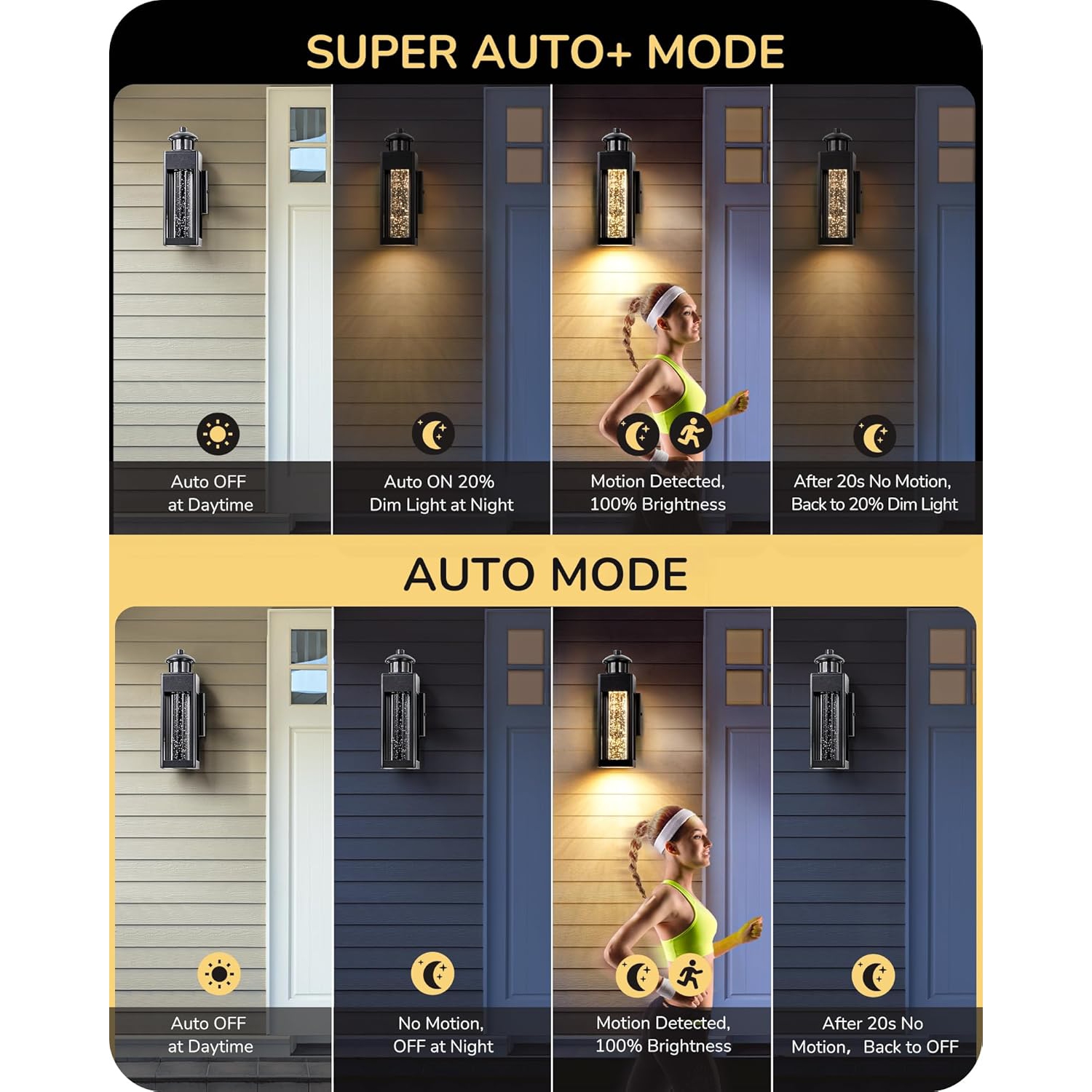 Lumières à DEL pour mur extérieur EDISHINE 2, éclairage avant pour porche avec capteur de mouvement et de photocellule, verre cristal à bulles,