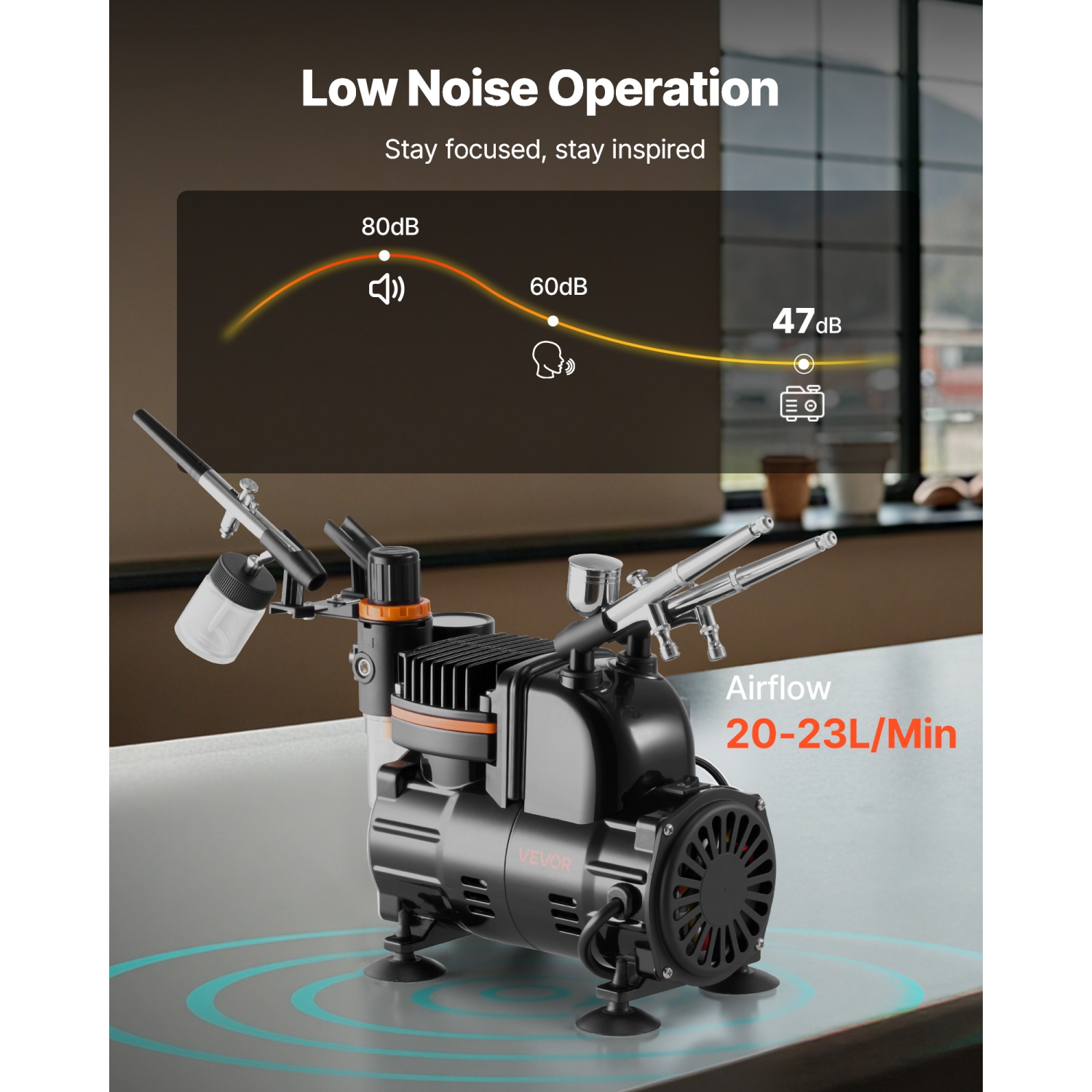 Airbrush Kit, 1/6 HP, 3 Tips,Air Brush Kit with Air Compressor, 3 Dual-Action Professional Airbrushes