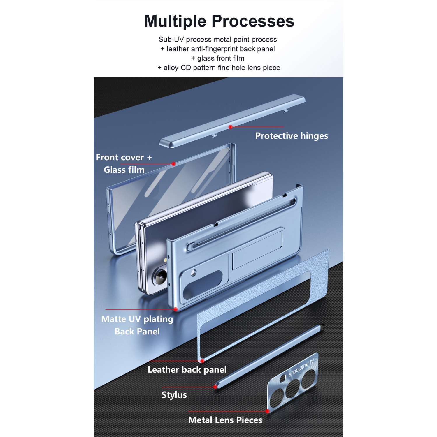 Pour les étuis Z Fold 7 de Samsung, les étuis à fente pour stylo, les protecteurs d'écran et les étuis tout-en-un à l'épreuve des chutes - bords