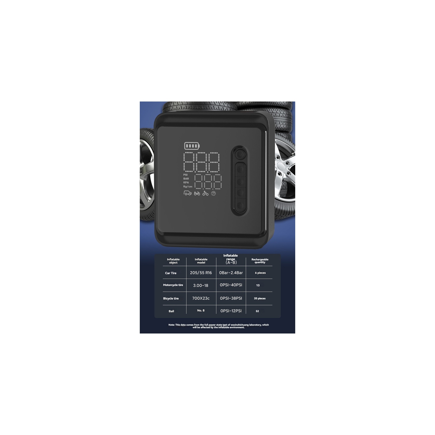 Multifunctional electric air pump with intelligent digital tire pressure display for cars, motorcycles, sports cars, etc. Dual power supply + LED