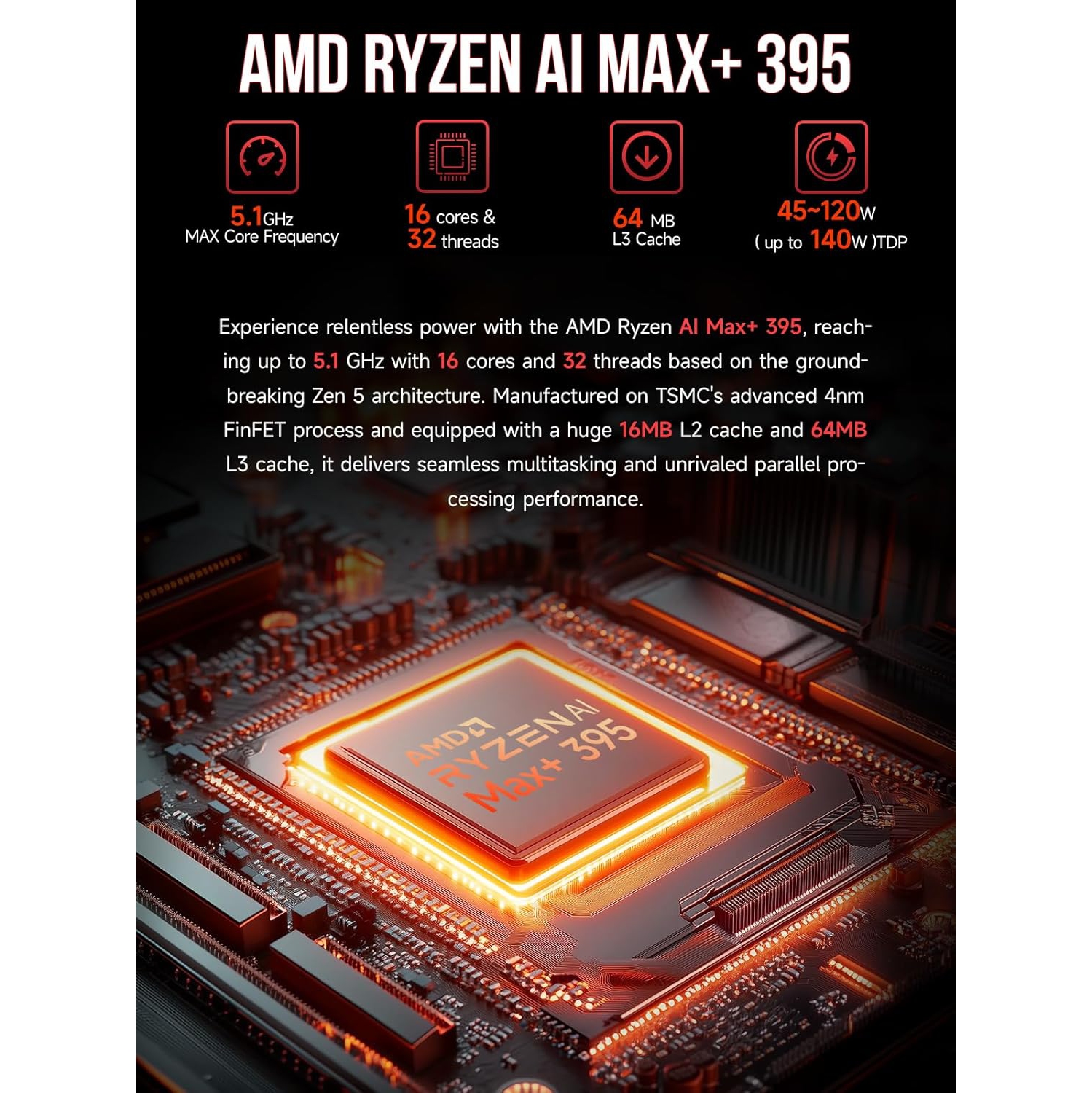 Mini PC EVO-X2 AI Ryzen Al Max+ 395 de GMKtec, 8000&nbsp;MHz LPDDR5X (96&nbsp;Go 12&nbsp;Go * 8) 1&nbsp;To PCIe 4,0 SSD, écran 8K à quatre écrans,