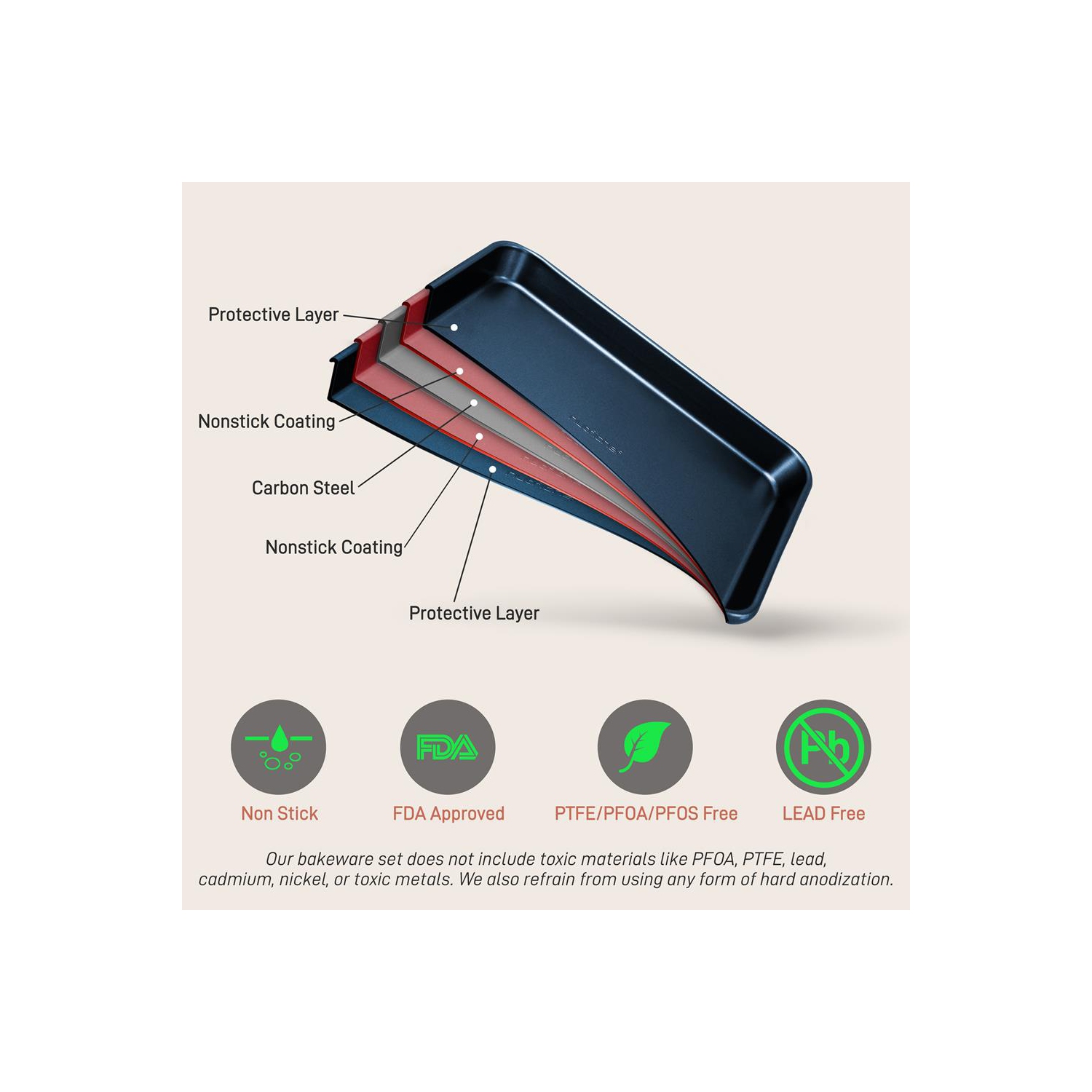 Plaque à biscuits antiadhésive de NutriChef - 2 pièces Plateaux de cuisson antiadhésifs Professional Quality Kitchen Cooking, bleu diamant