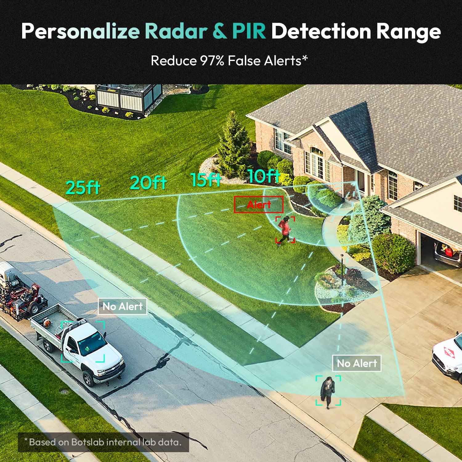 Doorbell Camera Wireless Outdoor, BOTSLAB 5MP 1:1 Head-to-Toe with 180° View, No Monthly Fee, 2-Way Audio, AI/Rader/PIR Detection, 2.4&5GHz WiFi,