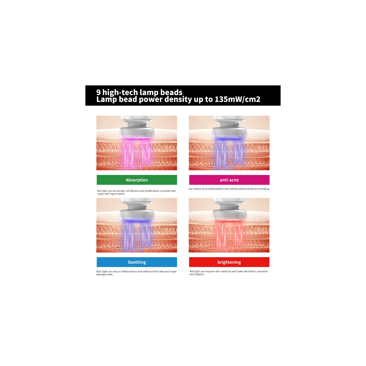 Beauty Massager for Face and Neck,Facial Massager for Skin Care,Red Light Skin Tester,Beauty Device for Facial Skin Tightening & Smooth