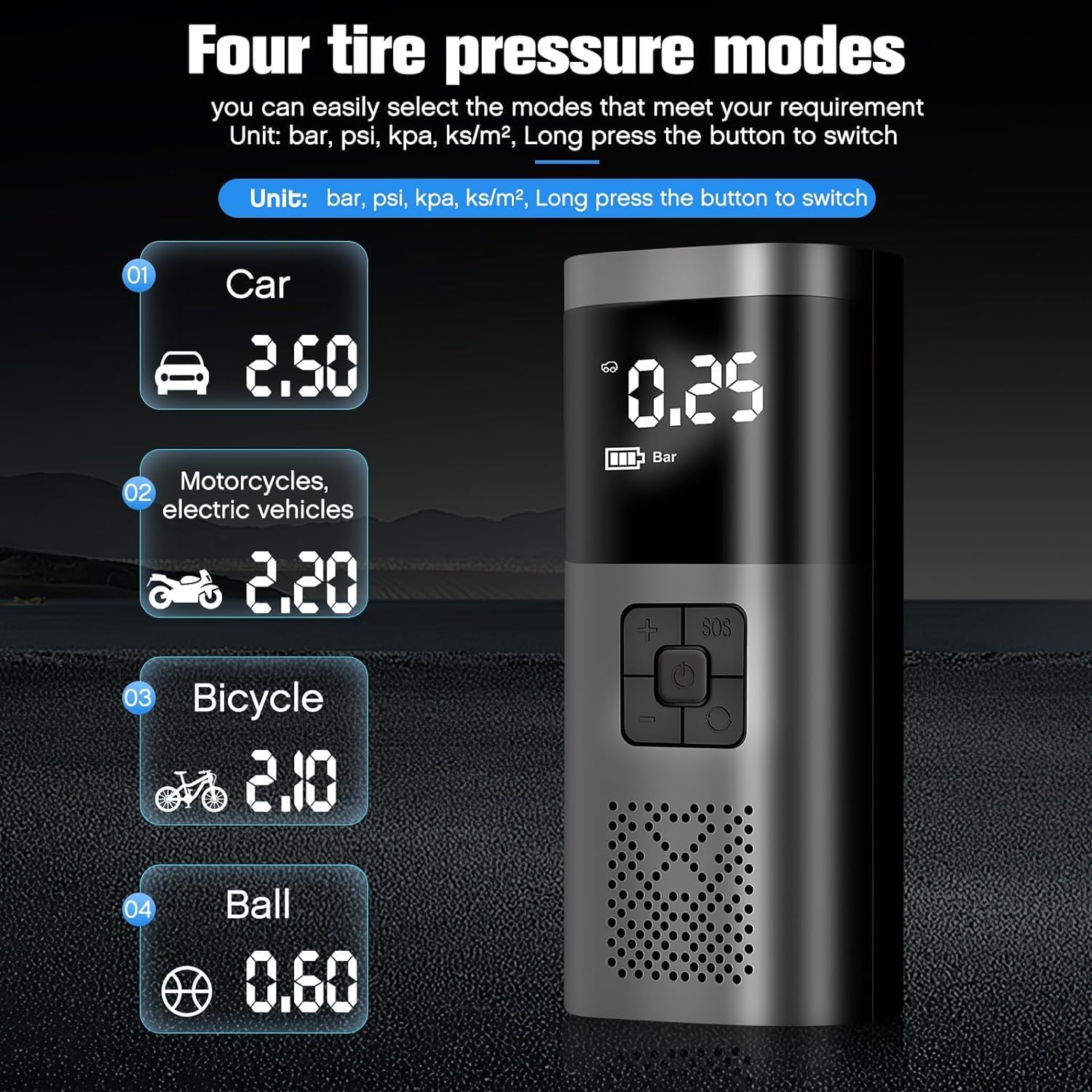 6000mAh Portable Air Compressor Cordless Tire Inflator