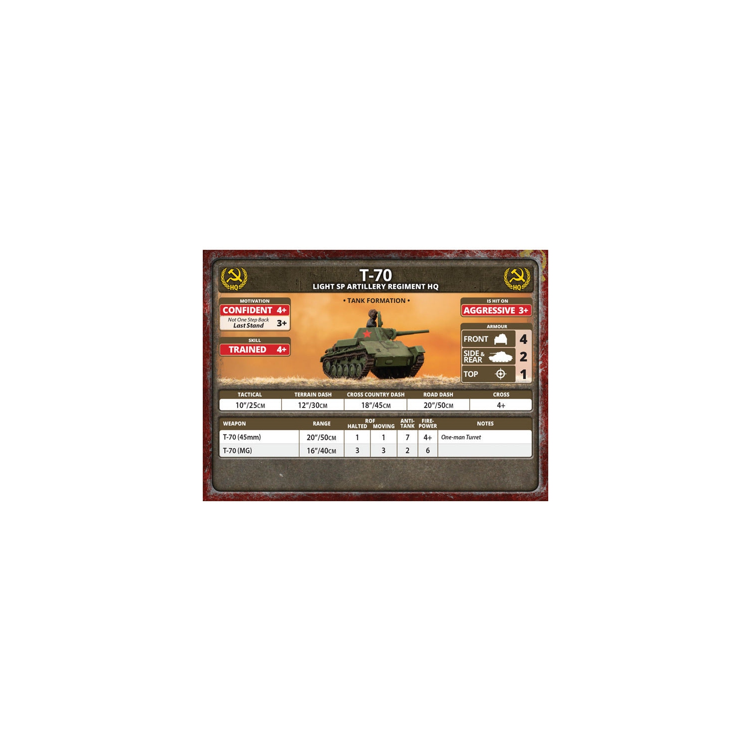 Flames of War Soviet SU-76 Light SP Battery Nouveau