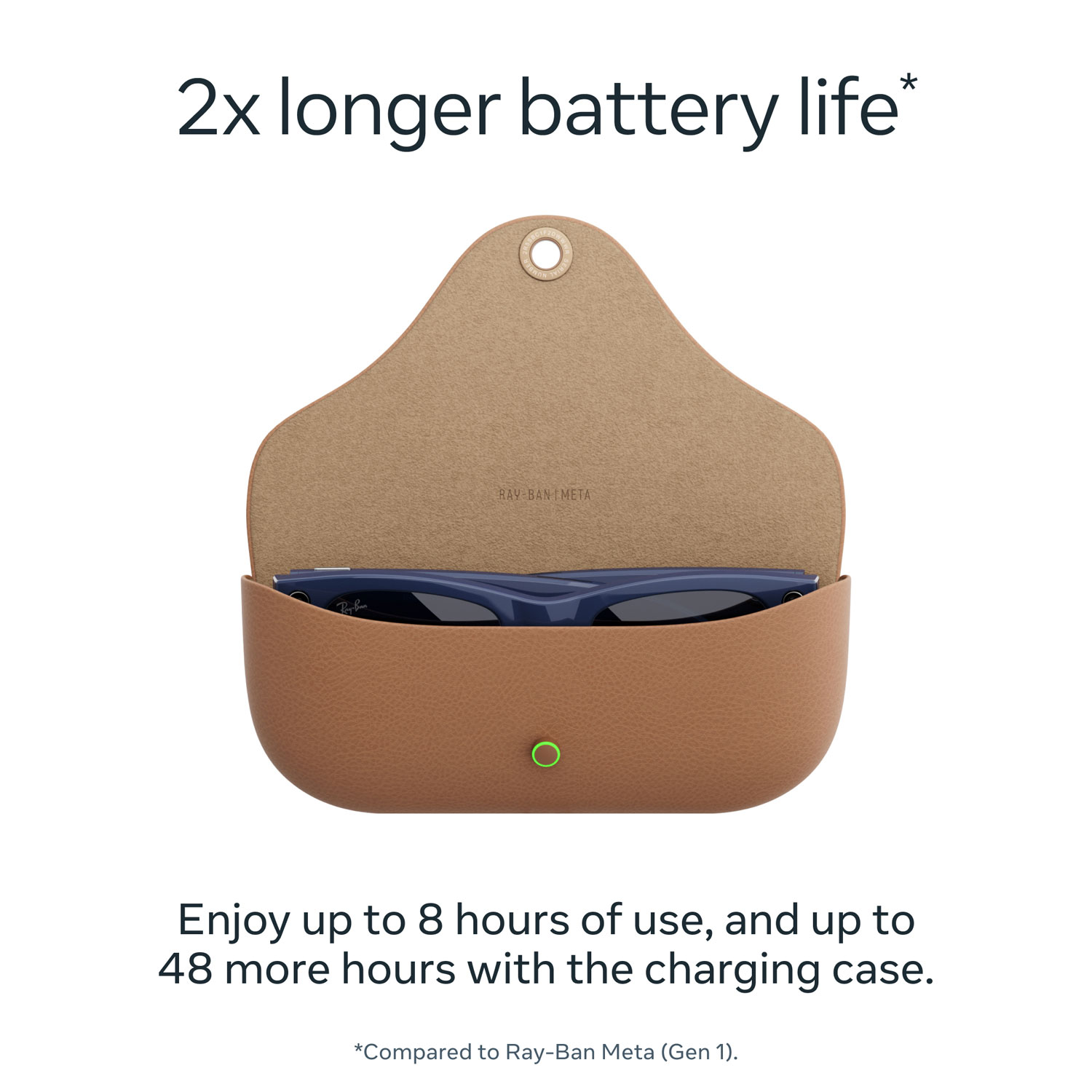 Lunettes Wayfarer de Ray-Ban | Meta avec IA, photo, vidéo, audio et messagerie - Bleu/Transitions saphir