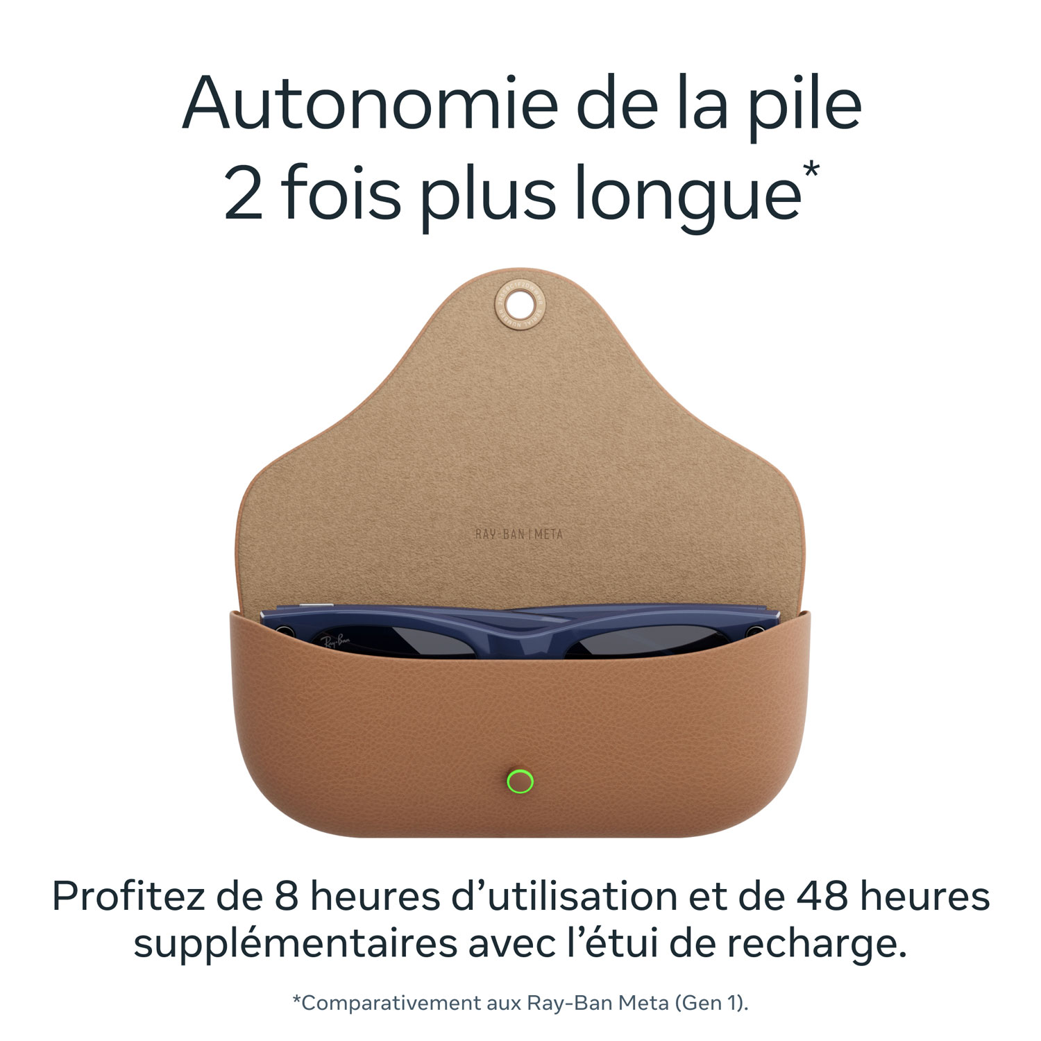 Lunettes Wayfarer de Ray-Ban | Meta avec IA, photo, vidéo, audio et messagerie - Bleu/Transitions saphir