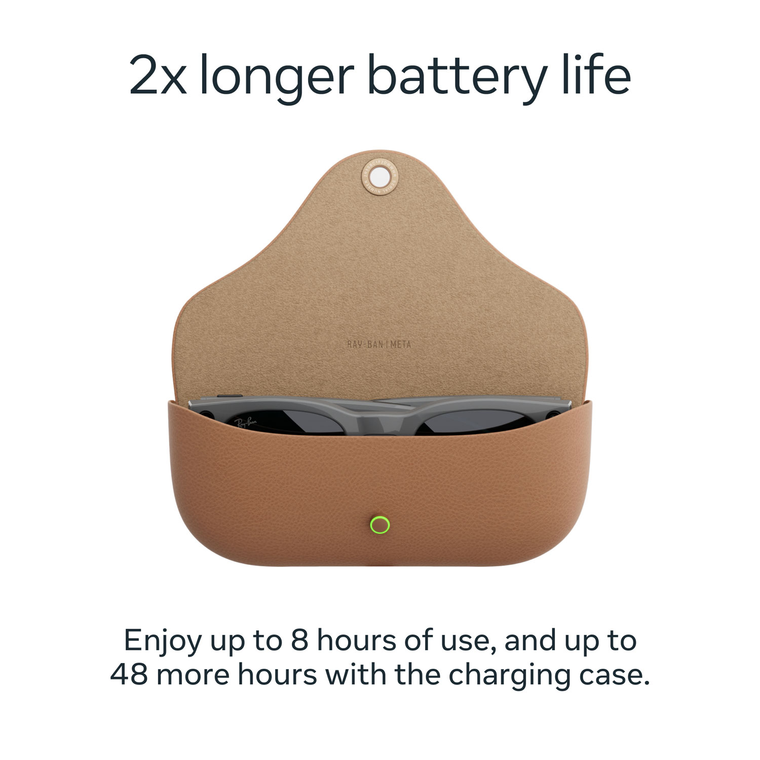 Lunettes Headliner de Ray-Ban | Meta avec IA, photo, vidéo, audio et messagerie - Gris astéroïde brillant/Transitions émeraude