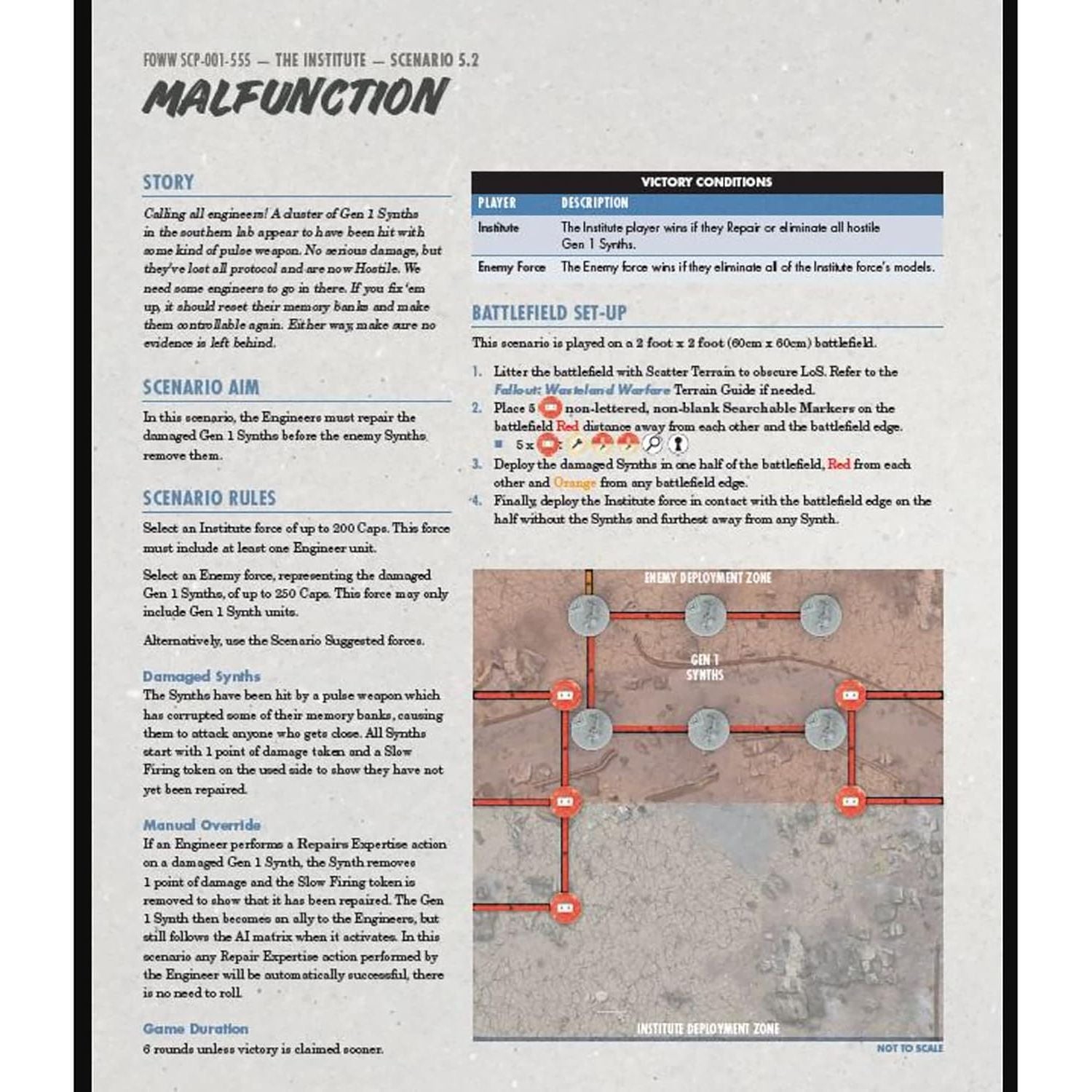 Fallout&nbsp;: Wasteland Warfare - Accessoires&nbsp;: Contes étonnamment extraordinaires - Chapitre 1