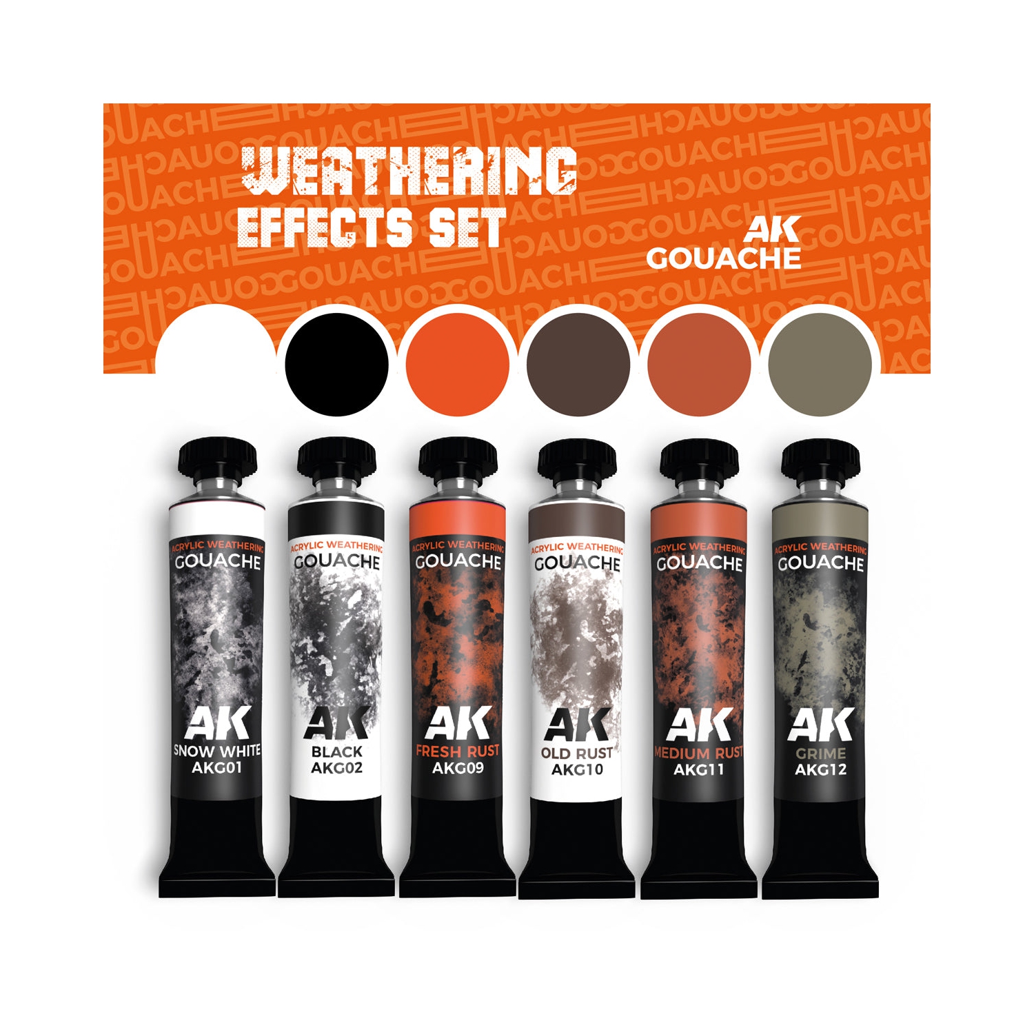 AK Interactive Gouaches – Ensemble d'effets d'usure