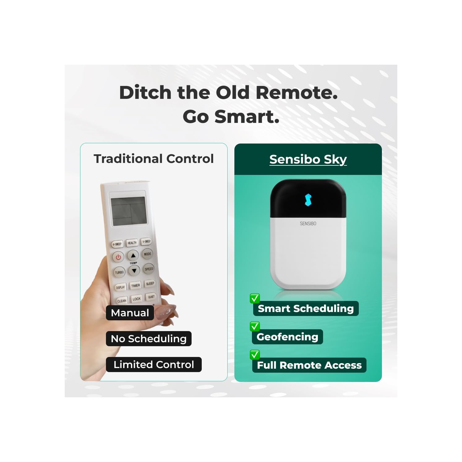 Sensibo Sky, Smart Home Air Conditioner System - Quick & Easy Installation. Maintains Comfort with Energy Efficient App - Automatic On/Off. Wifi,