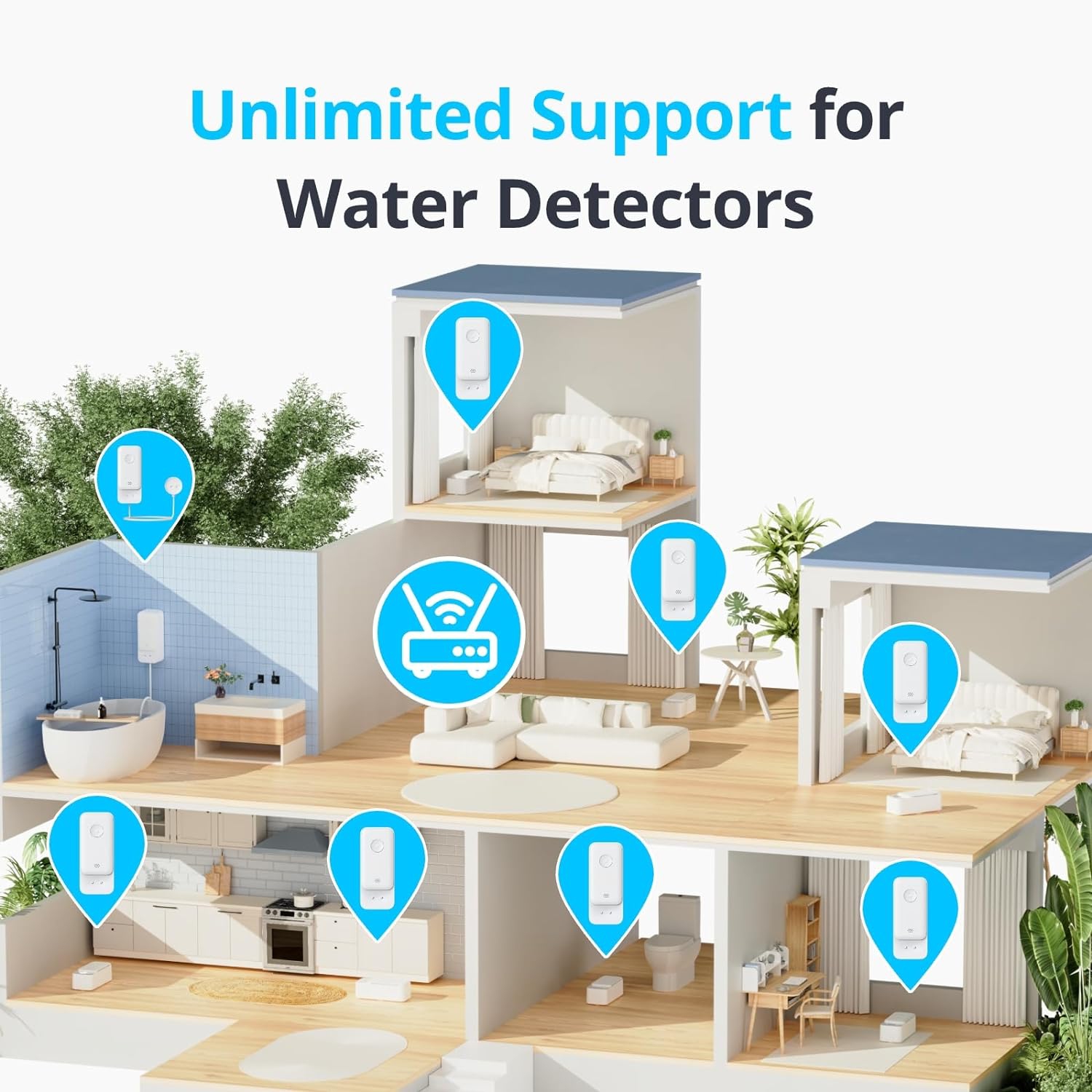 SwitchBot WiFi Water Sensor, 100dB Adjustable Alerts & App Alerts, IP67 Waterproof, Smart Water Leak Detector for Kitchen, Bathroom, Basement, No Hub