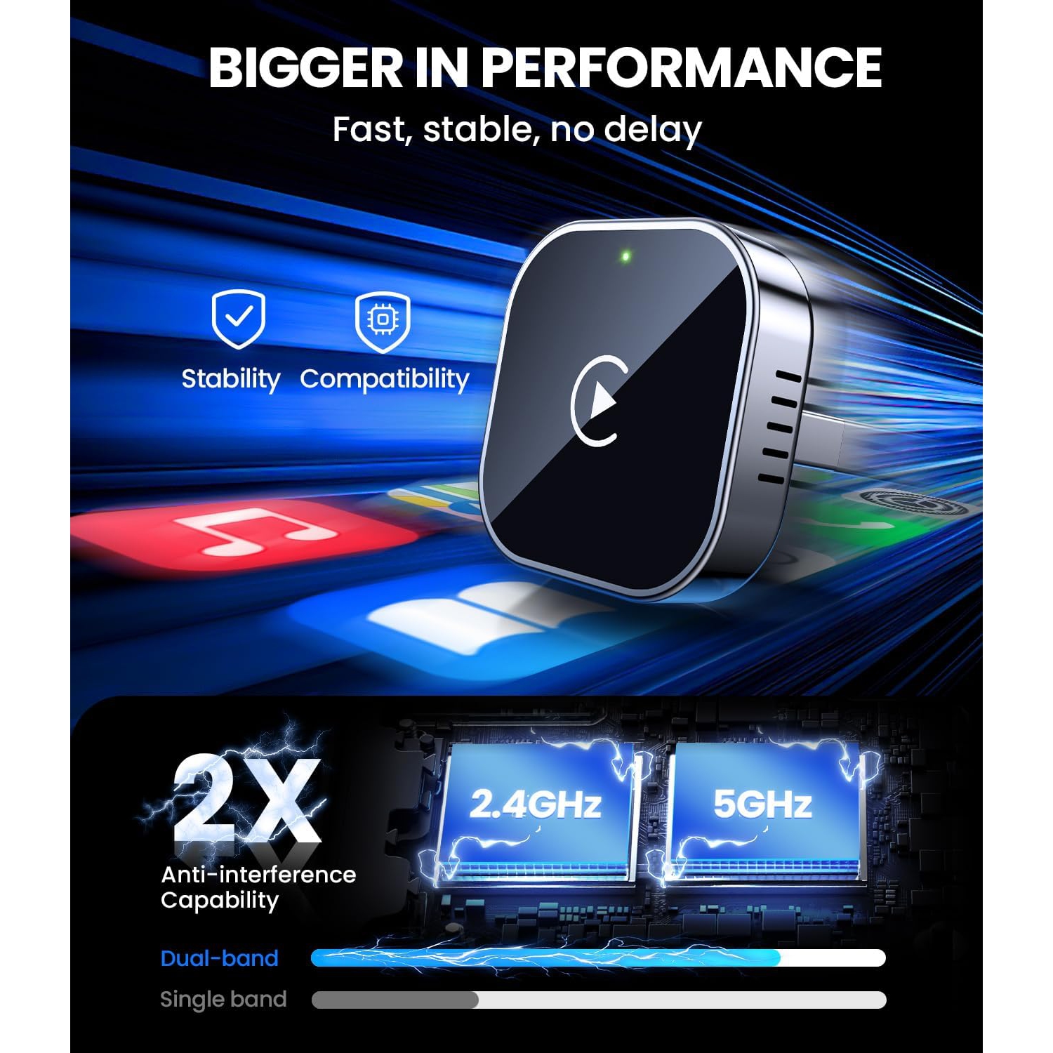 EdgeStation Wireless Apple CarPlay / Android Auto Adapter, Mini USB Design for Cars with Built-in Wired Apple CarPlay, Seamless Use Fast & Stable