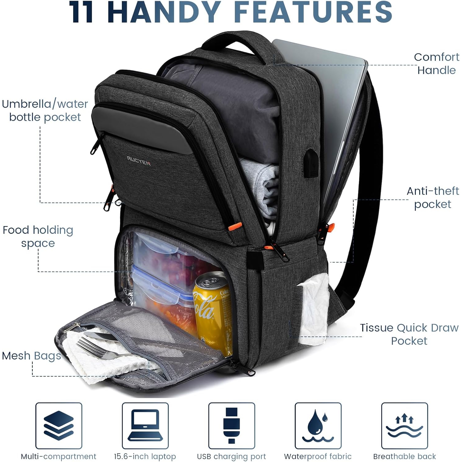 Lunch Backpack, Insulated Cooler Backpack Lunch Box for Men Women, 15.6 Inches RFID Blocking Laptop Backpack with USB Port, Water Resistant