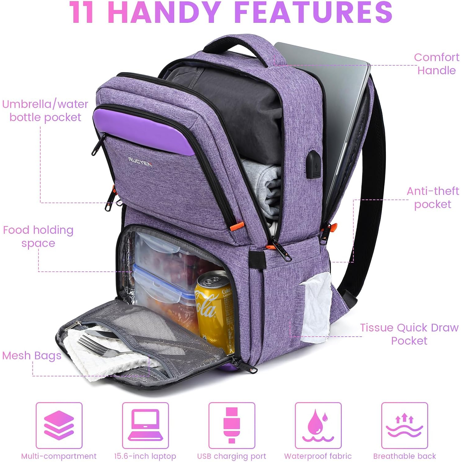 Lunch Backpack, Insulated Cooler Backpack Lunch Box for Women, 15.6 Inch RFID Blocking Laptop Backpack with USB Port, Water Resistant Leak-Proof