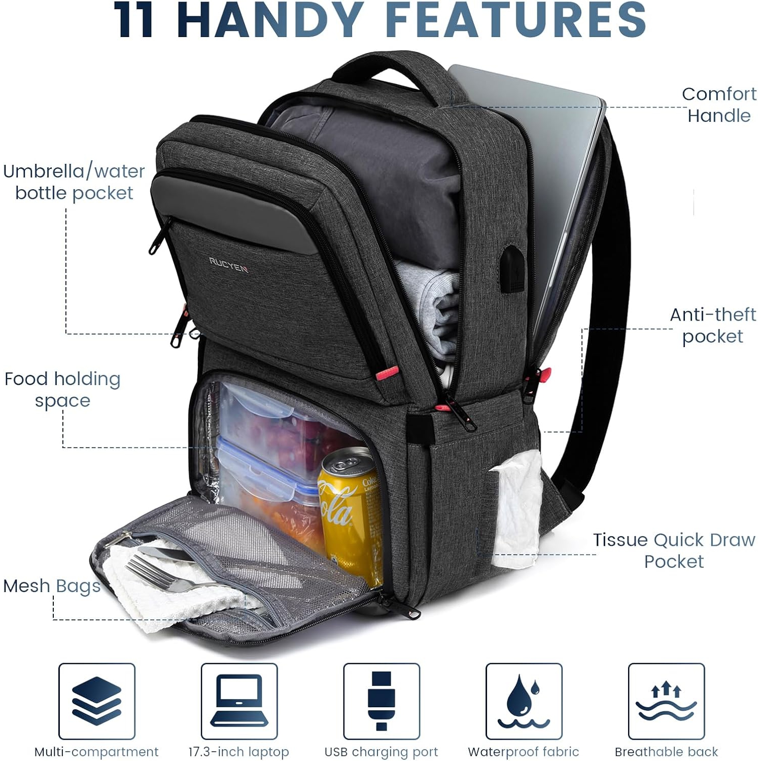 Lunch Backpack, 17.3 Inch Large Lunch Backpack Insulated Cooler Bag Travel Laptop Backpack with USB Port for Men Women, RFID Blocking School Bookbag