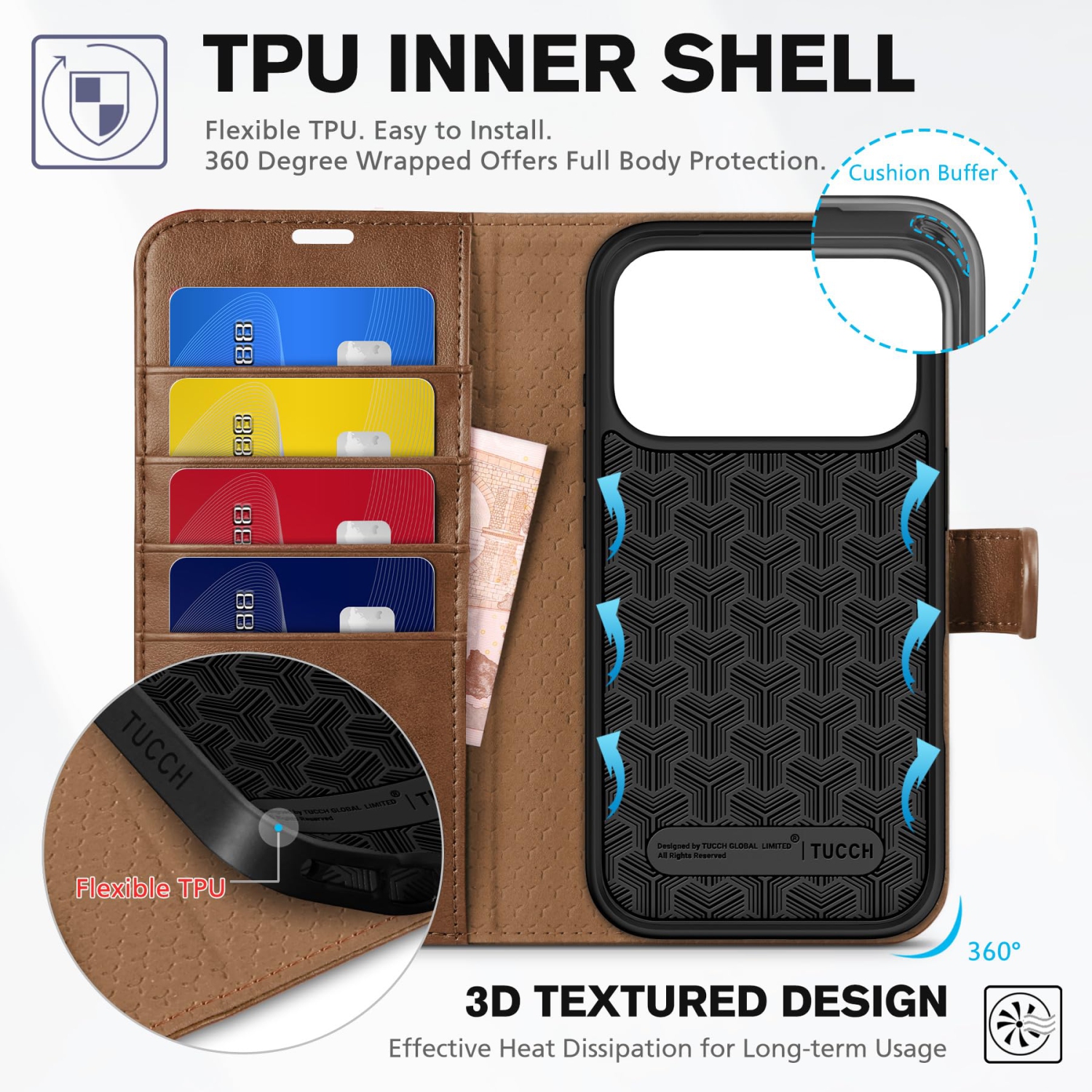 Wallet Case Compatible with iPhone 17 Pro 2025, 4 Card Slots | RFID Blocking | Stand | PU Leather | Magnetic Closure | Protective Flip Folio Cover |