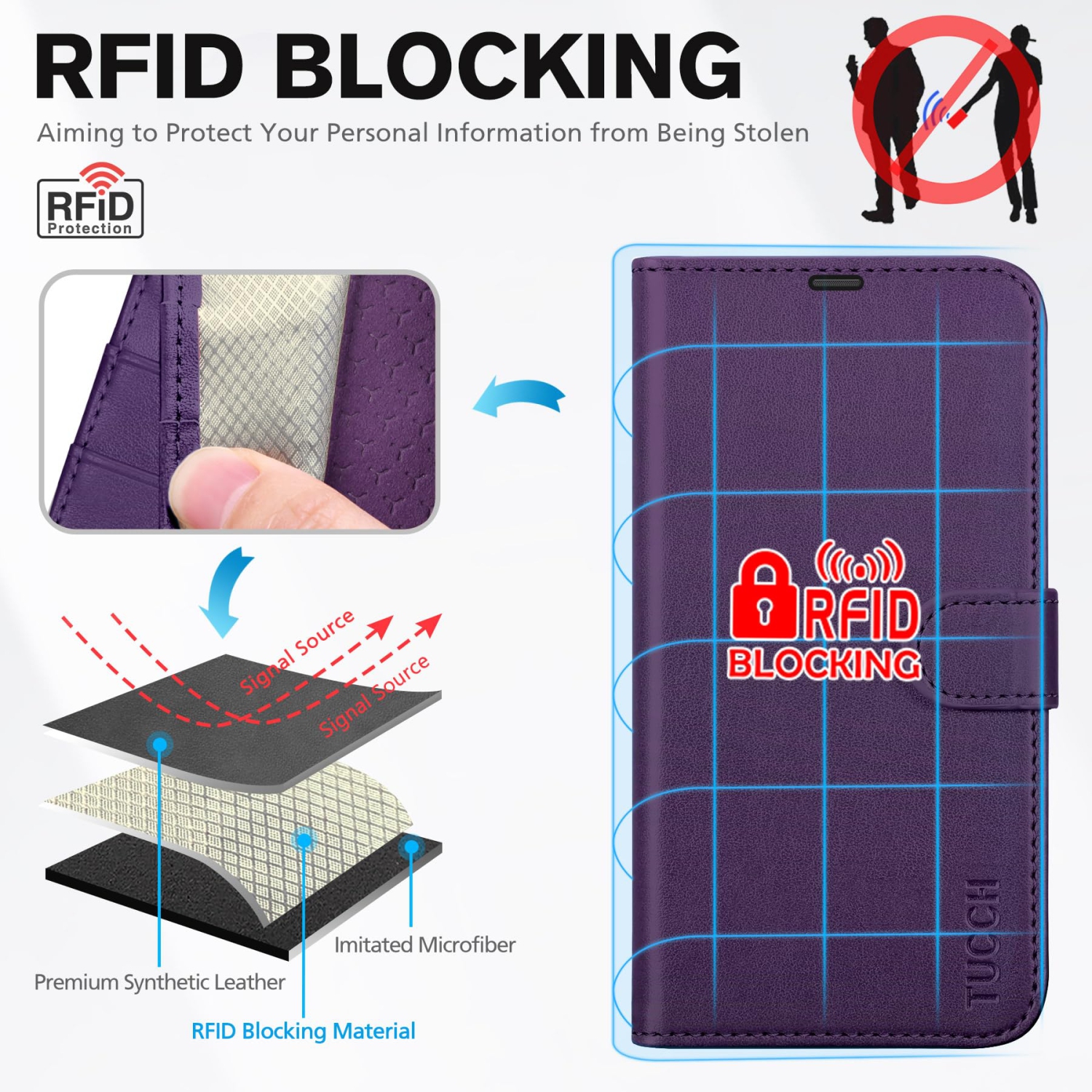 Wallet Case Compatible with iPhone 17 Pro 2025, Stand | RFID Blocking | 4 Card Holder | TPU Shockproof Inner Shell | PU Leather | Magnetic Closure