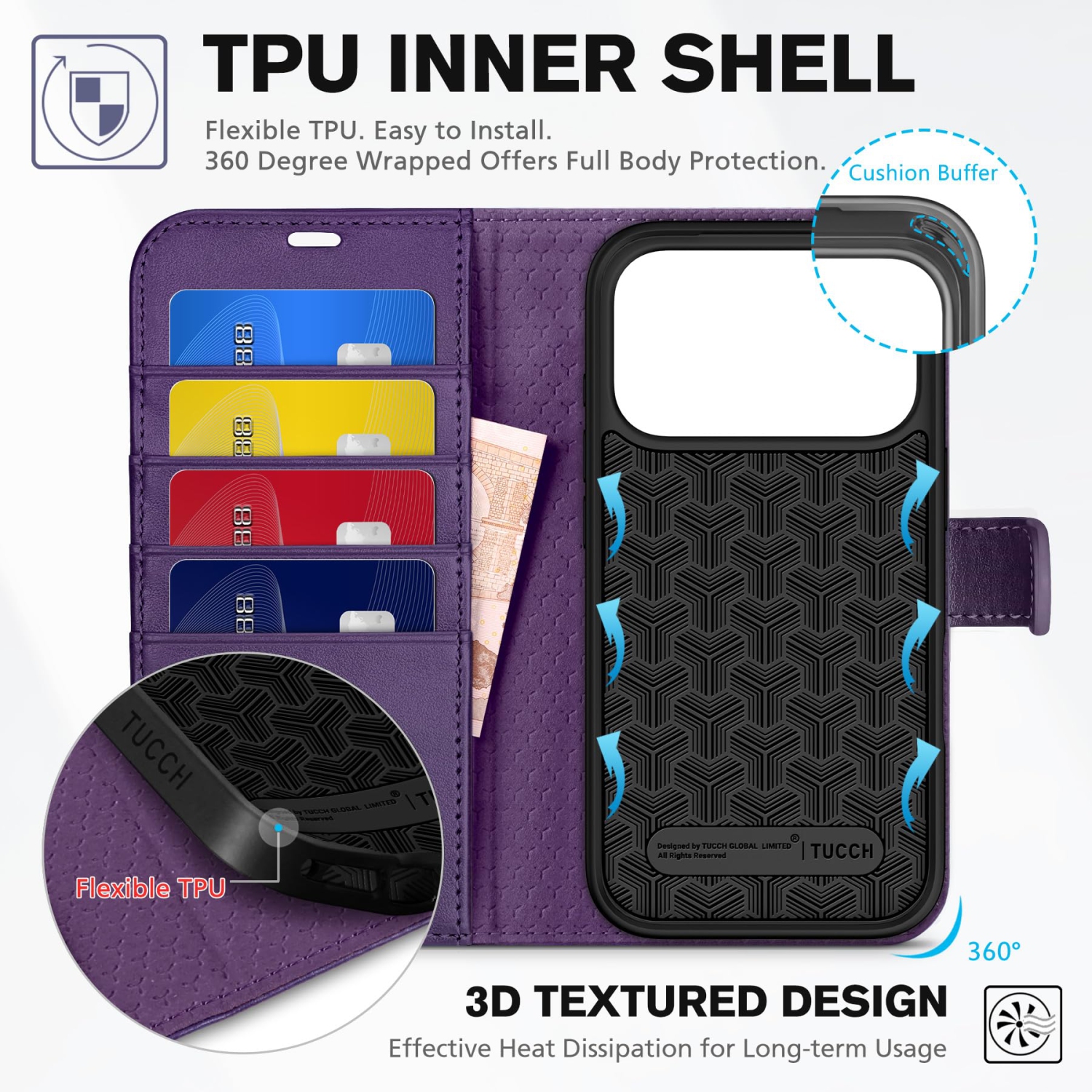 Wallet Case Compatible with iPhone 17 Pro 2025, Stand | RFID Blocking | 4 Card Holder | TPU Shockproof Inner Shell | PU Leather | Magnetic Closure