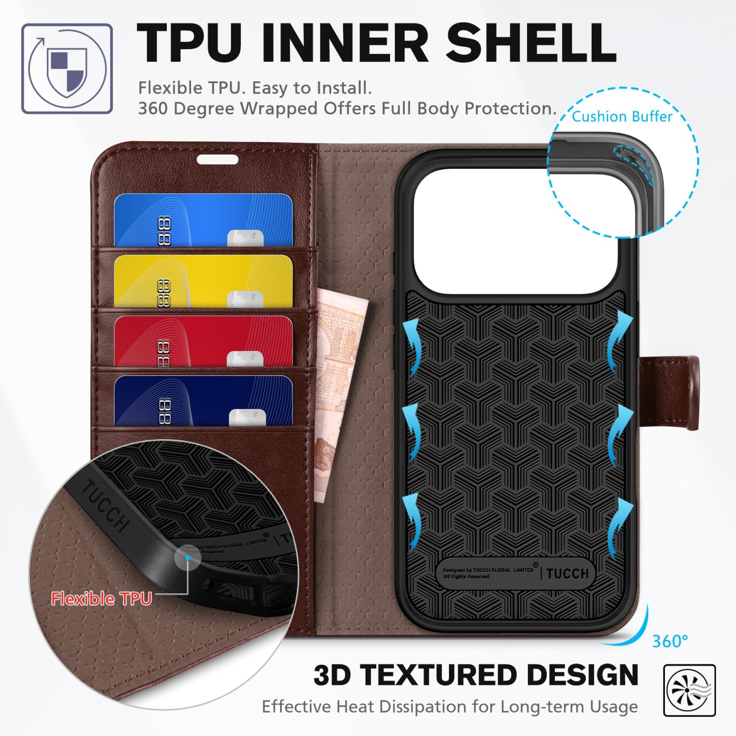 Wallet Case Compatible with iPhone 17 Pro 2025, 4 Card Holders, RFID Blocking, Stand, Shockproof TPU Shell, PU Leather, Magnetic Closure, Protective