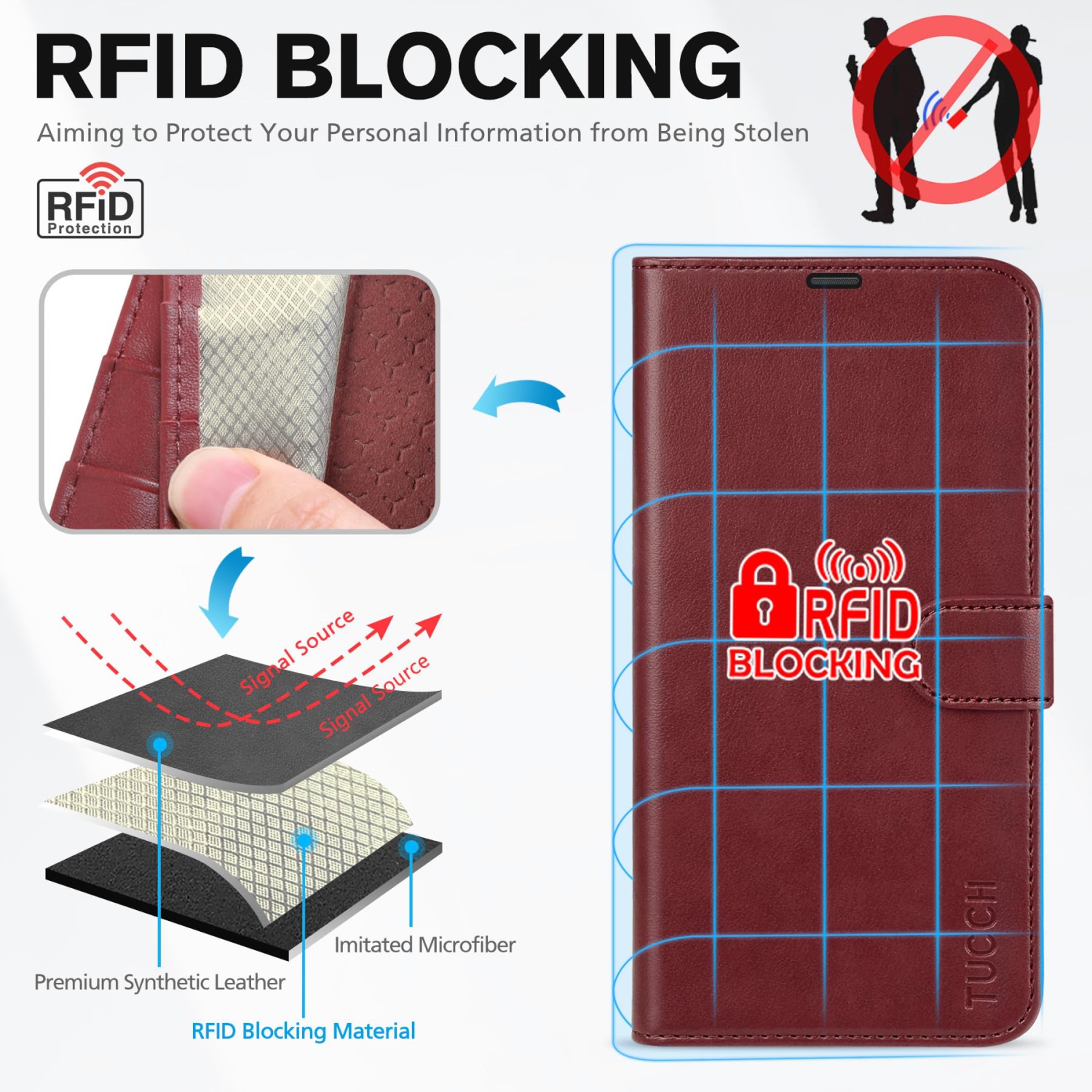 Wallet Case Compatible with iPhone 17 Pro 2025, Stand | RFID Blocking | 4 Card Holders | TPU Shockproof Inner Shell | PU Leather | Magnetic Closure