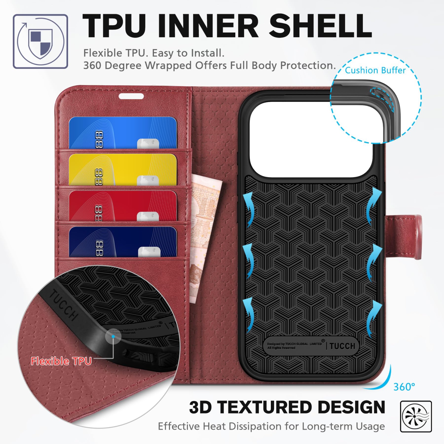 Wallet Case Compatible with iPhone 17 Pro 2025, Stand | RFID Blocking | 4 Card Holders | TPU Shockproof Inner Shell | PU Leather | Magnetic Closure