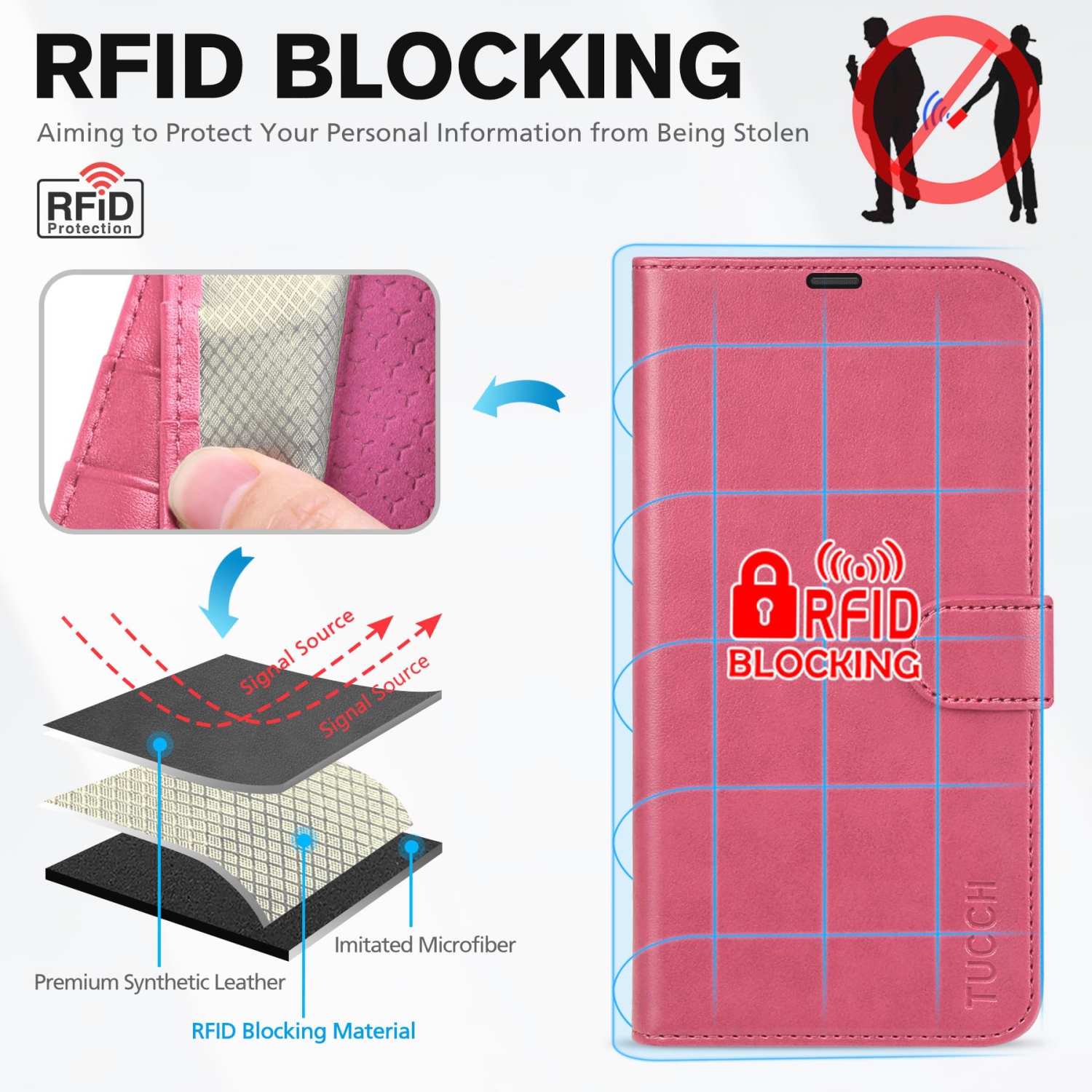 Wallet Case Compatible with iPhone 17 Pro 2025, 4 Card Slots | RFID Blocking | PU Leather | Magnetic Closure | Protective Flip Folio Cover | Hot Pink