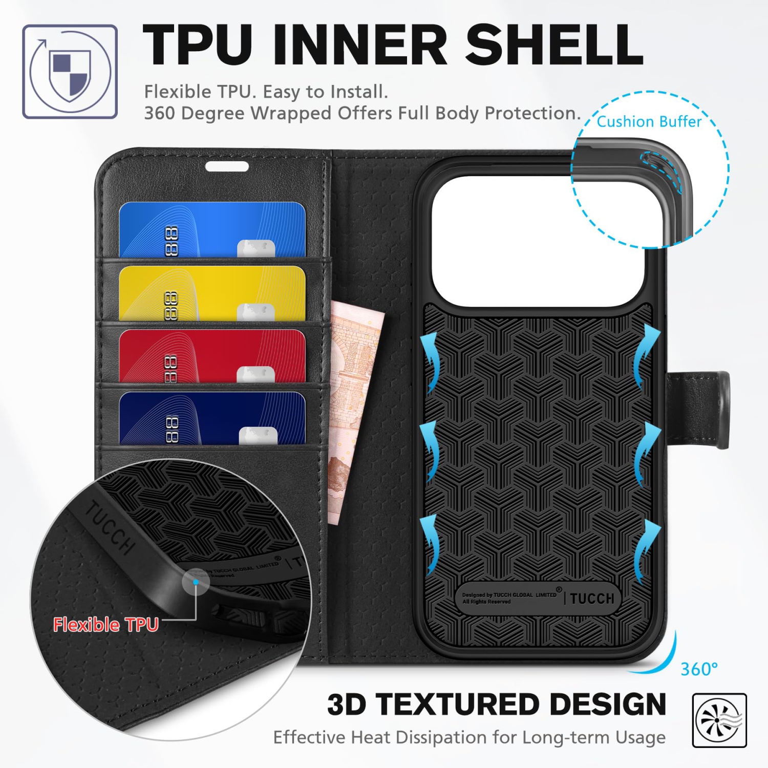 Wallet Case Compatible with iPhone 17 Pro 2025, RFID Blocking 4 Card Holders | Kickstand | Shockproof TPU Shell | PU Leather | Magnetic Closure |