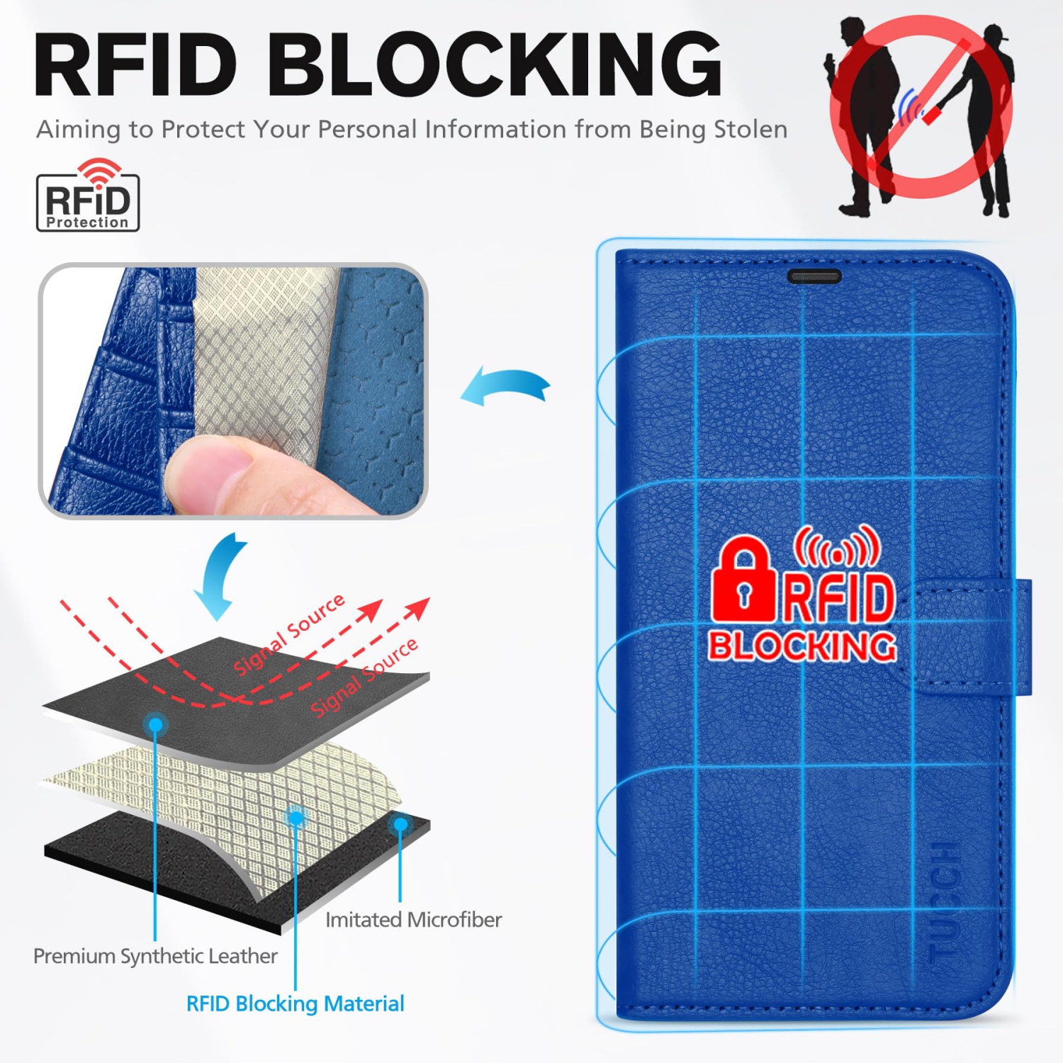 Wallet Case Compatible with iPhone 17 Pro 2025, Stand | RFID Blocking | 4 Card Slots | PU Leather | Magnetic Closure Folio Protective Cover | TPU