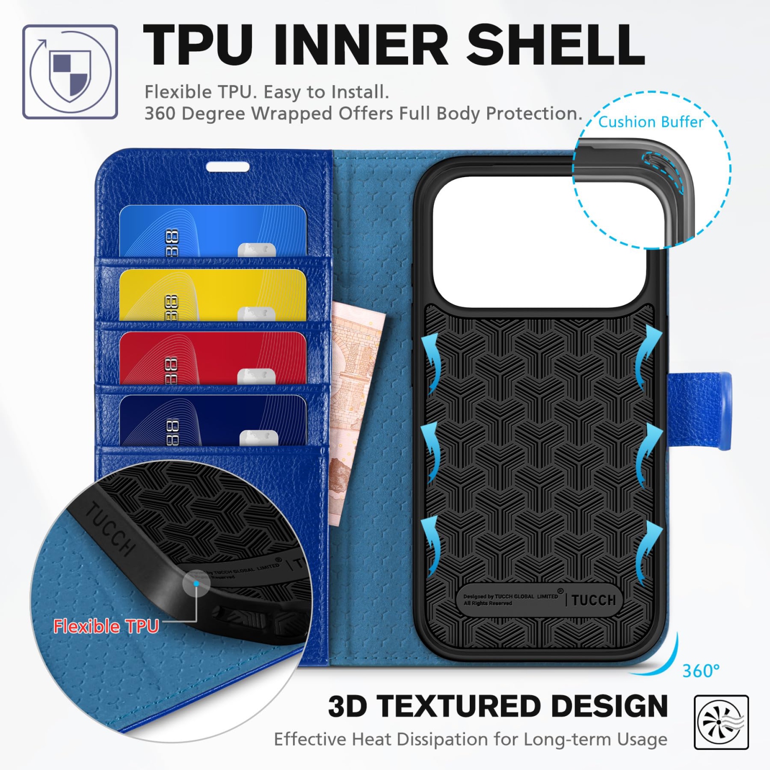 Wallet Case Compatible with iPhone 17 Pro 2025, Stand | RFID Blocking | 4 Card Slots | PU Leather | Magnetic Closure Folio Protective Cover | TPU