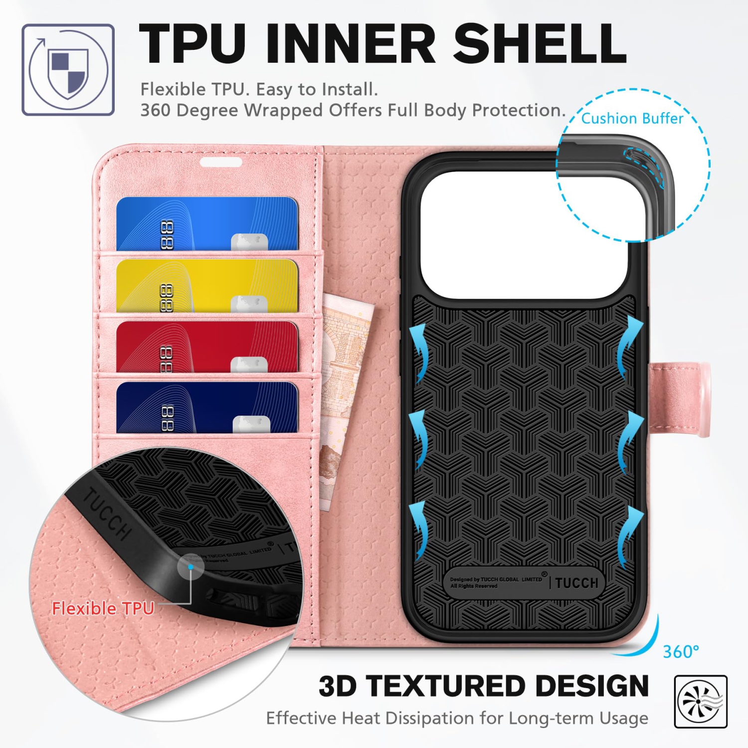 Wallet Compatible with iPhone 17 Pro Stand | RFID Blocking | 4 Card Holder | PU Leather | Magnetic Closure Folio Protective Cover | TPU Shockproof