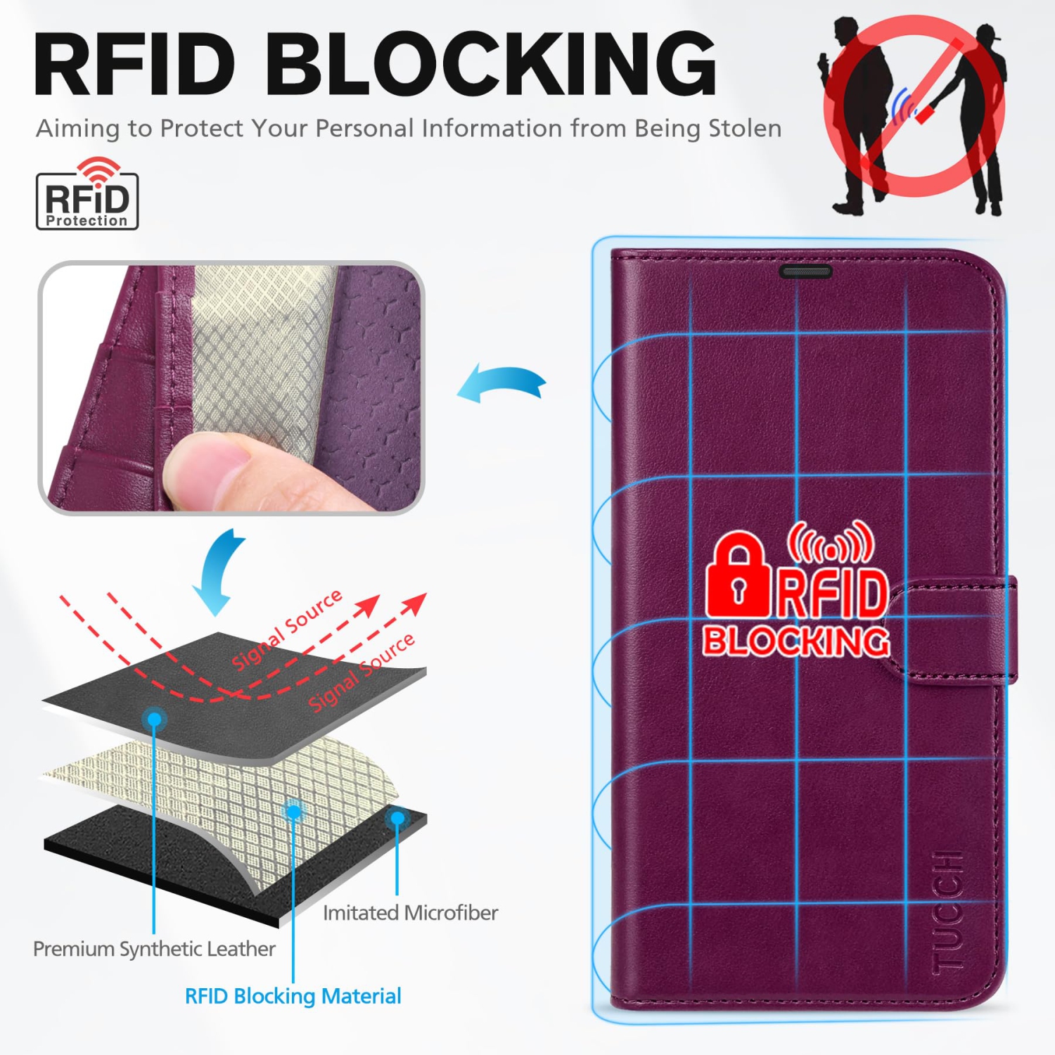 Wallet Case Compatible with iPhone 17 Pro RFID Blocking 4 Card Holders | Kickstand | PU Leather | Magnetic Closure | Protective Flip Folio Cover |