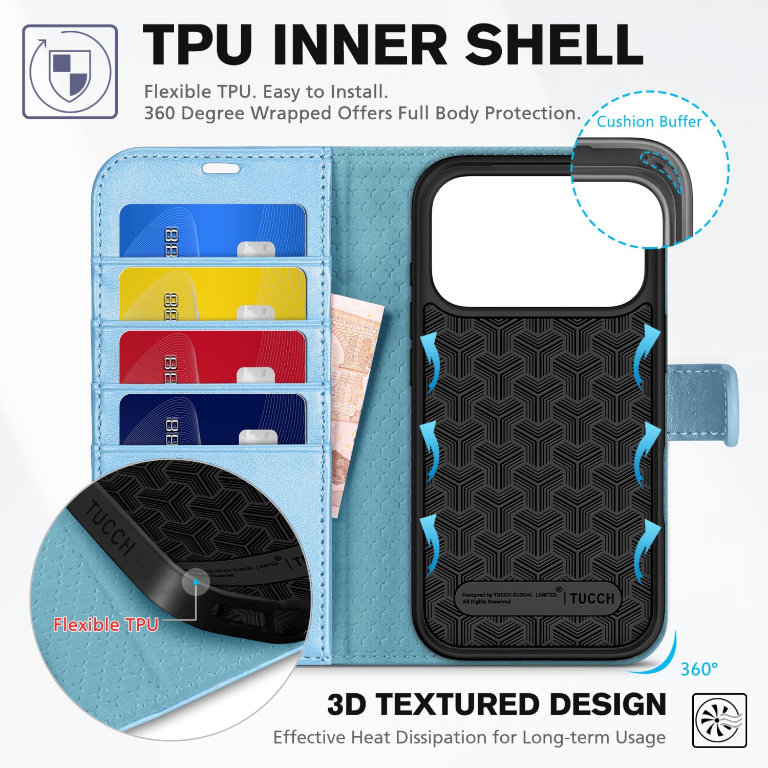 Wallet Case Compatible with iPhone 17 Pro, RFID Blocking 4 Card Slots, Kickstand, Magnetic Closure, PU Leather, Shockproof TPU Shell, Protective Flip