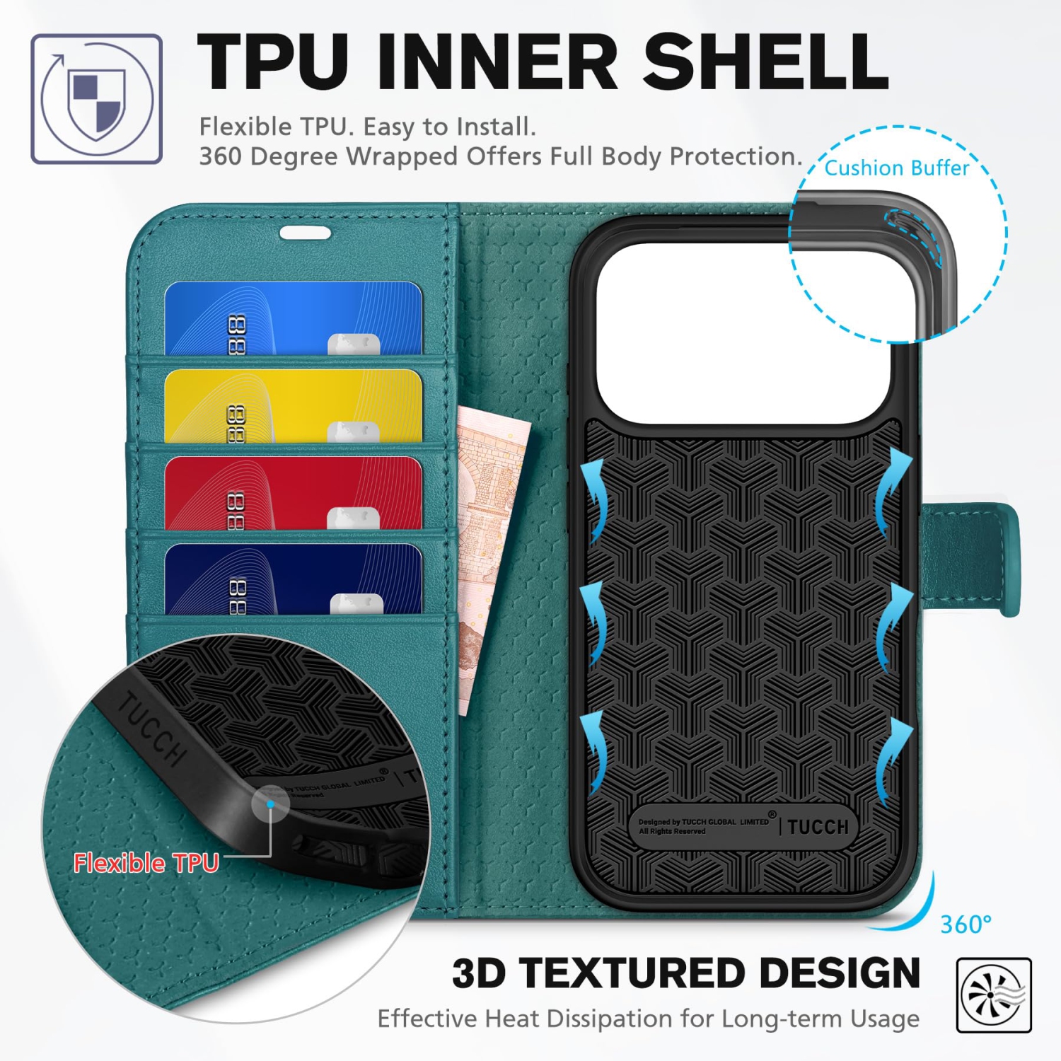 Wallet Case Compatible with iPhone 17 Pro 2025, 4 Card Holders | RFID Blocking | Stand | Shockproof TPU Shell | PU Leather | Magnetic Closure |