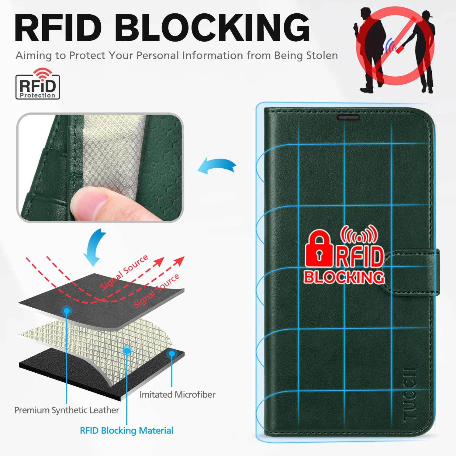 Wallet Case Compatible with iPhone 17 Pro 2025, RFID Blocking 4 Card Slots, Kickstand, Shockproof TPU Shell, PU Leather, Magnetic Closure, Protective