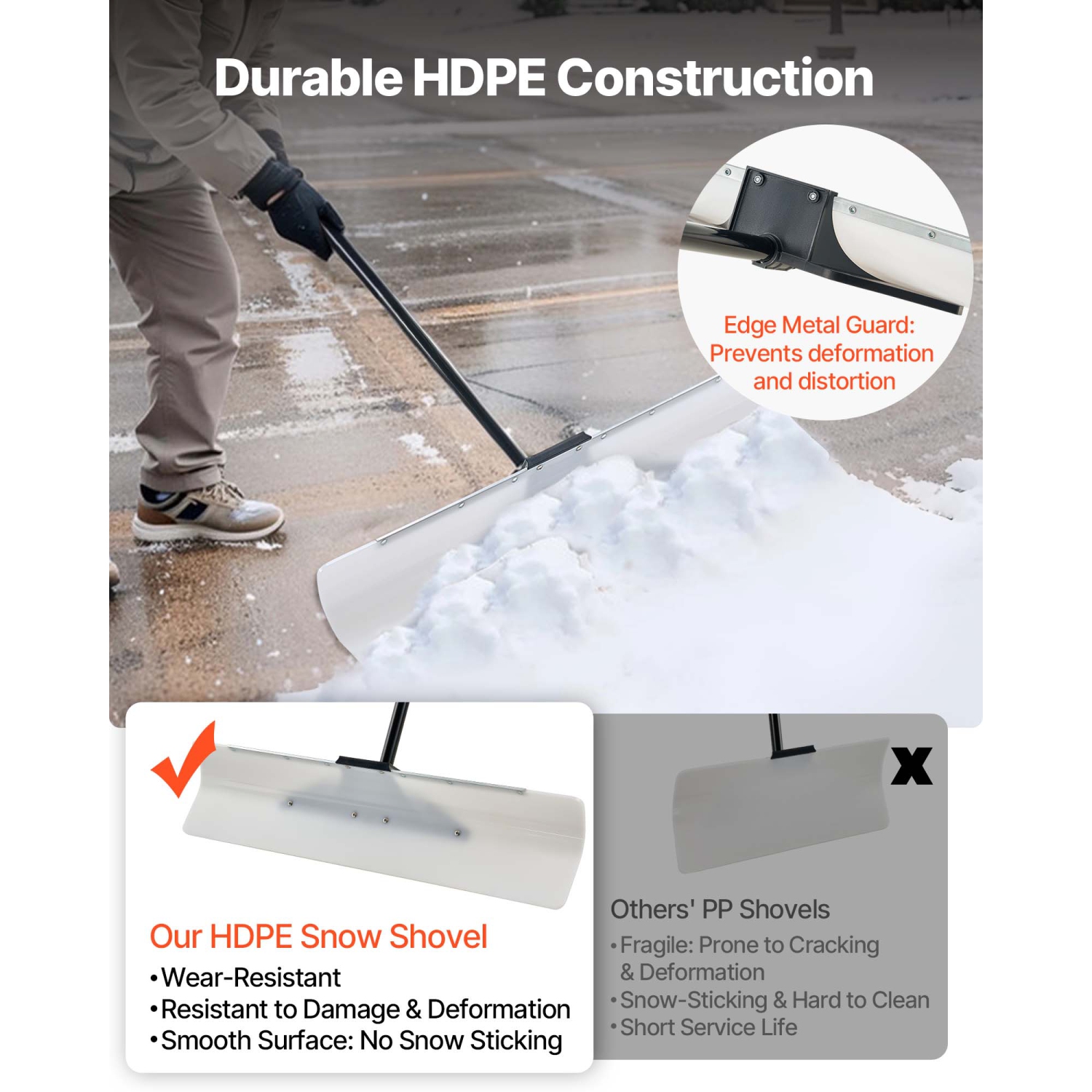 VEVOR 36 in Snow Pusher Shovel,Outdoor Snowplow Shovel with Ergonomic Grip, HDPE Plastic Blade, Winter Shovels with Segmented Handle, Metal Edged