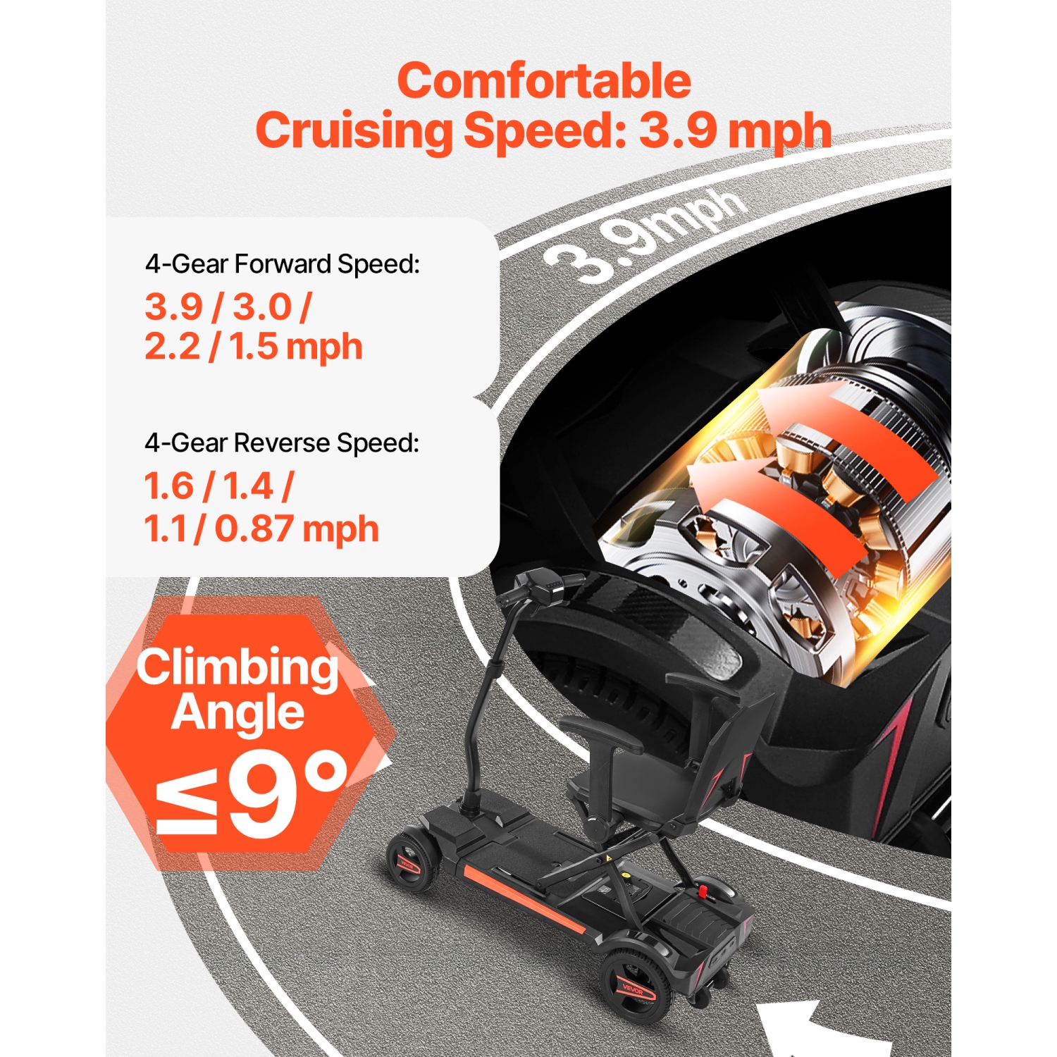 Trottinette électrique à 4 roues VEVOR 265LBS pour adultes et aînés, trottinette automatique repliable avec télécommande, clés CCP et longue portée