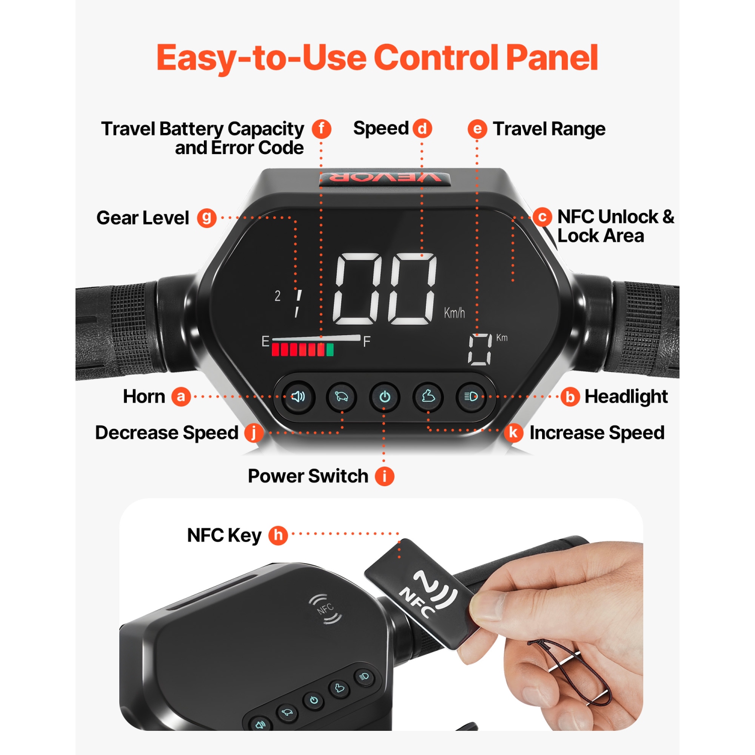 Trottinette électrique à 4 roues VEVOR 265LBS pour adultes et aînés, trottinette automatique repliable avec télécommande, clés CCP et longue portée