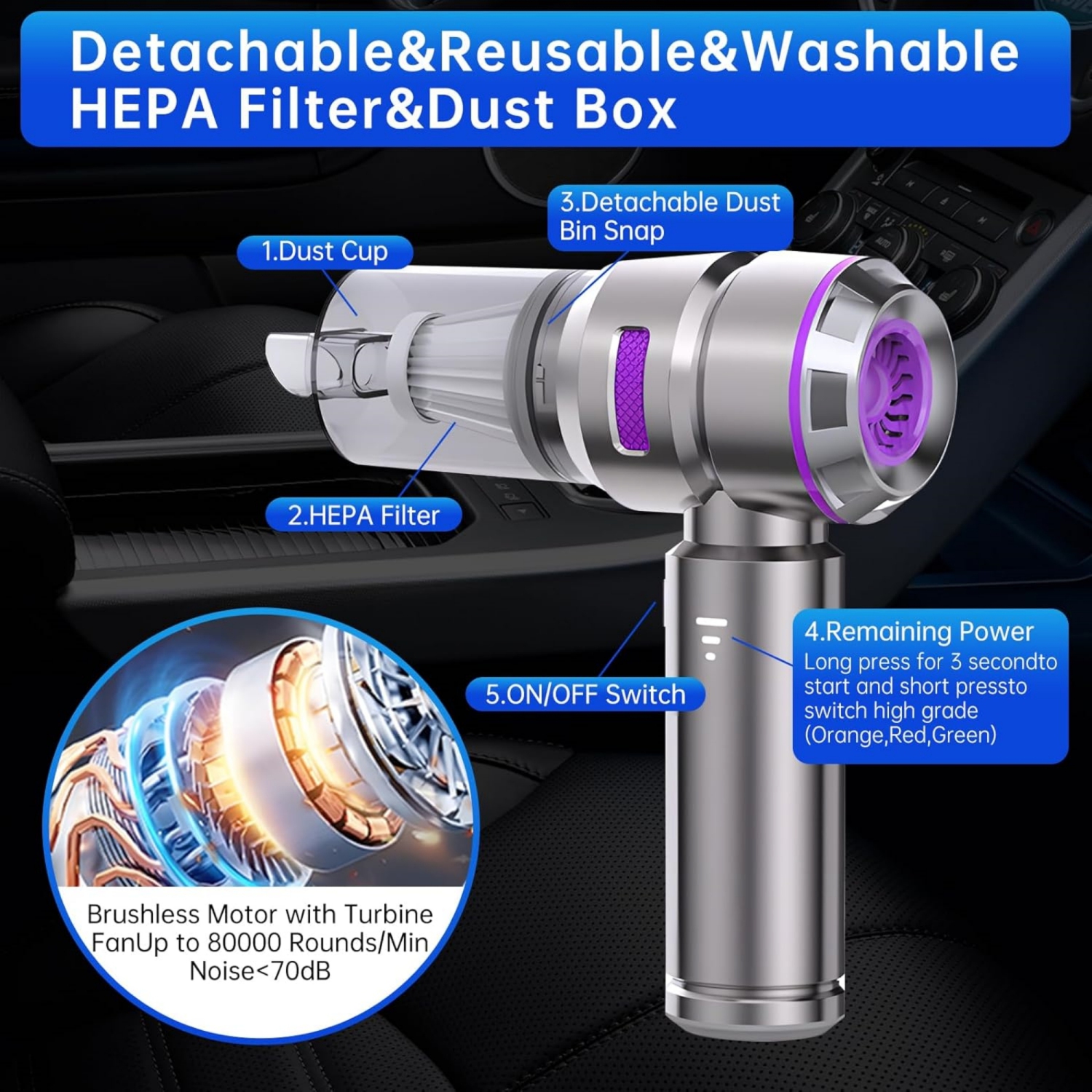 NIERBO Handheld Mini Vacuum Cordless, 23000PA Powerful Suction USB Rechargeable Portable Car Vacuum Cleaner Car Cleaner for Pet Hair, Car, Home,