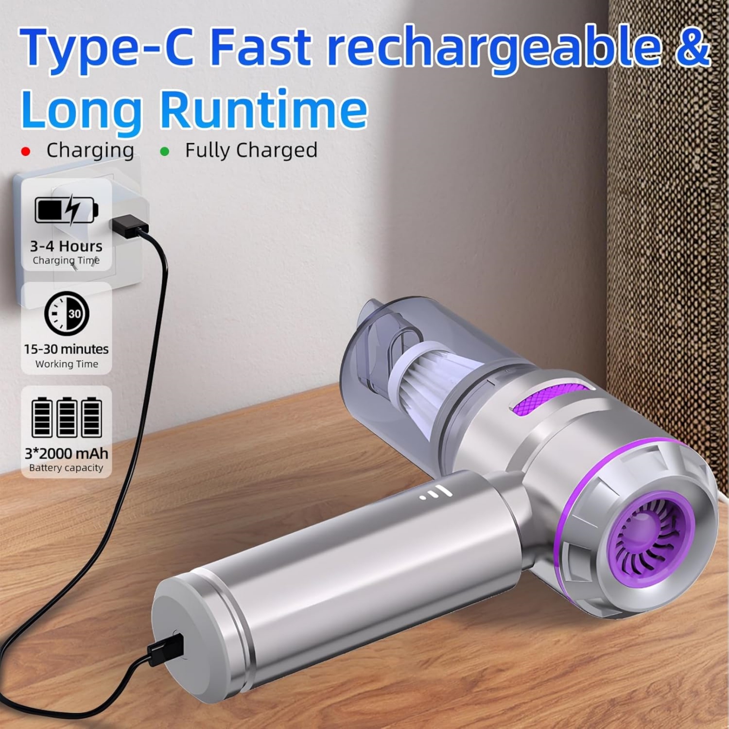 NIERBO Handheld Mini Vacuum Cordless, 23000PA Powerful Suction USB Rechargeable Portable Car Vacuum Cleaner Car Cleaner for Pet Hair, Car, Home,