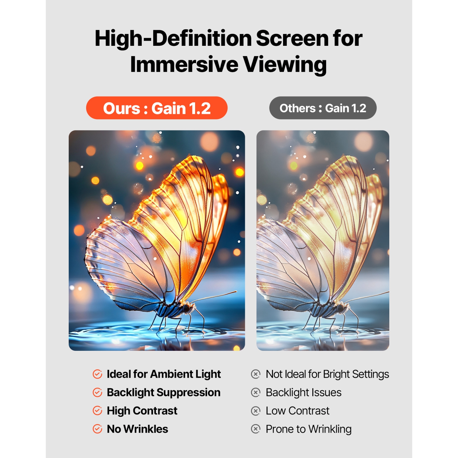 VEVOR 60 Inch Projector Screen with Stand, 160° Wide Angle Indoor Outdoor Projection Screen, 16:9 4K HD Wrinkleless Portable Tripod Screens with