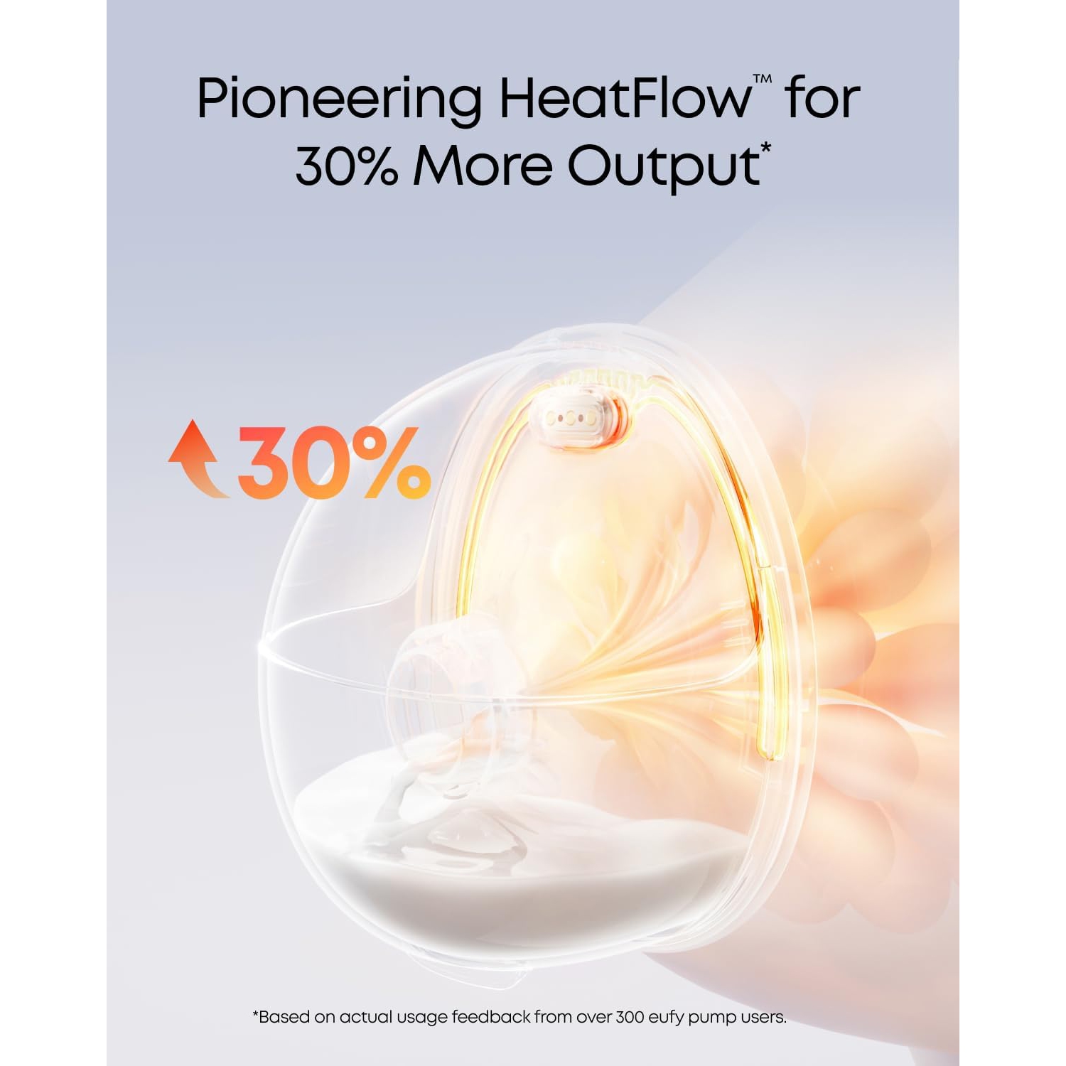 eufy Wearable Breast Pump S1 Pro – Hands-Free, Hospital-Grade Suction, Quiet, Portable, Rechargeable, Smart App Control