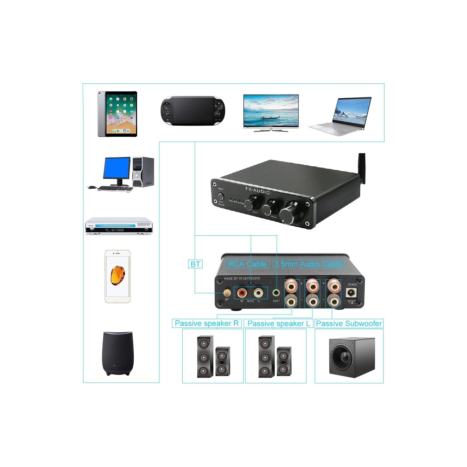 Amplificateur numérique 2,1 canaux audio haute fidélité XL-2.1BL de FX-Audio avec Bluetooth